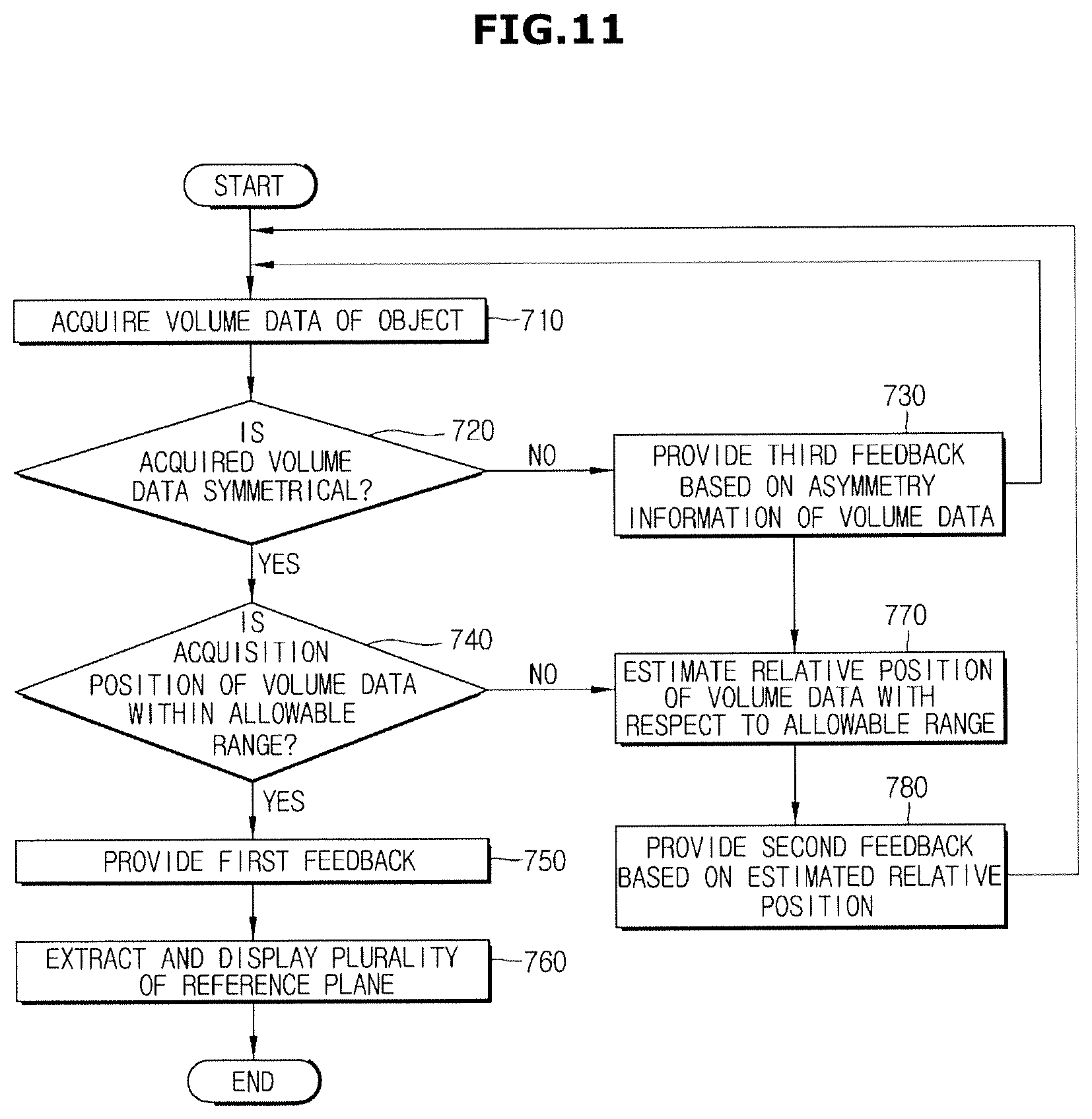 Patent US12508002 Figure 16 – Ultrasonic imaging apparatus and control method thereof