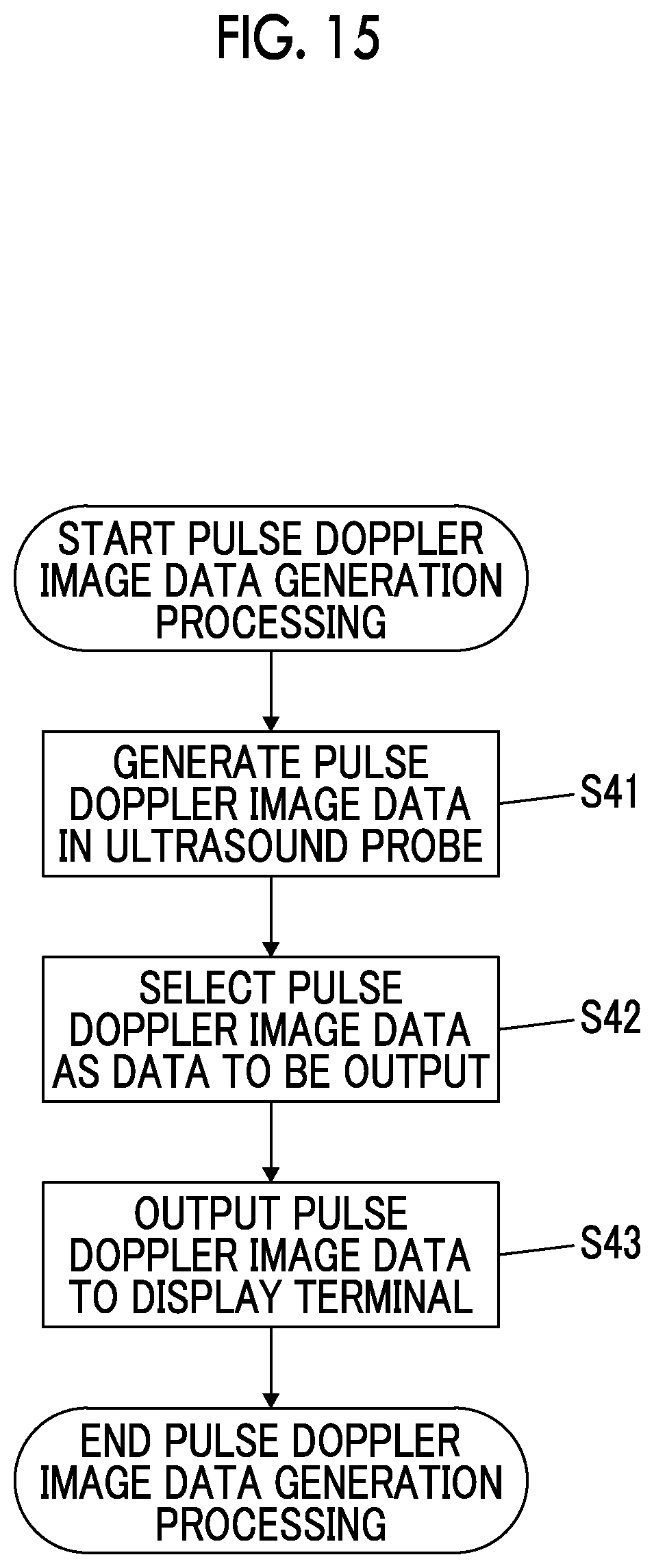 Patent US12508003 Figure 12 – Ultrasound system, ultrasound probe, control method of ultrasound system, and control method of ultrasound probe