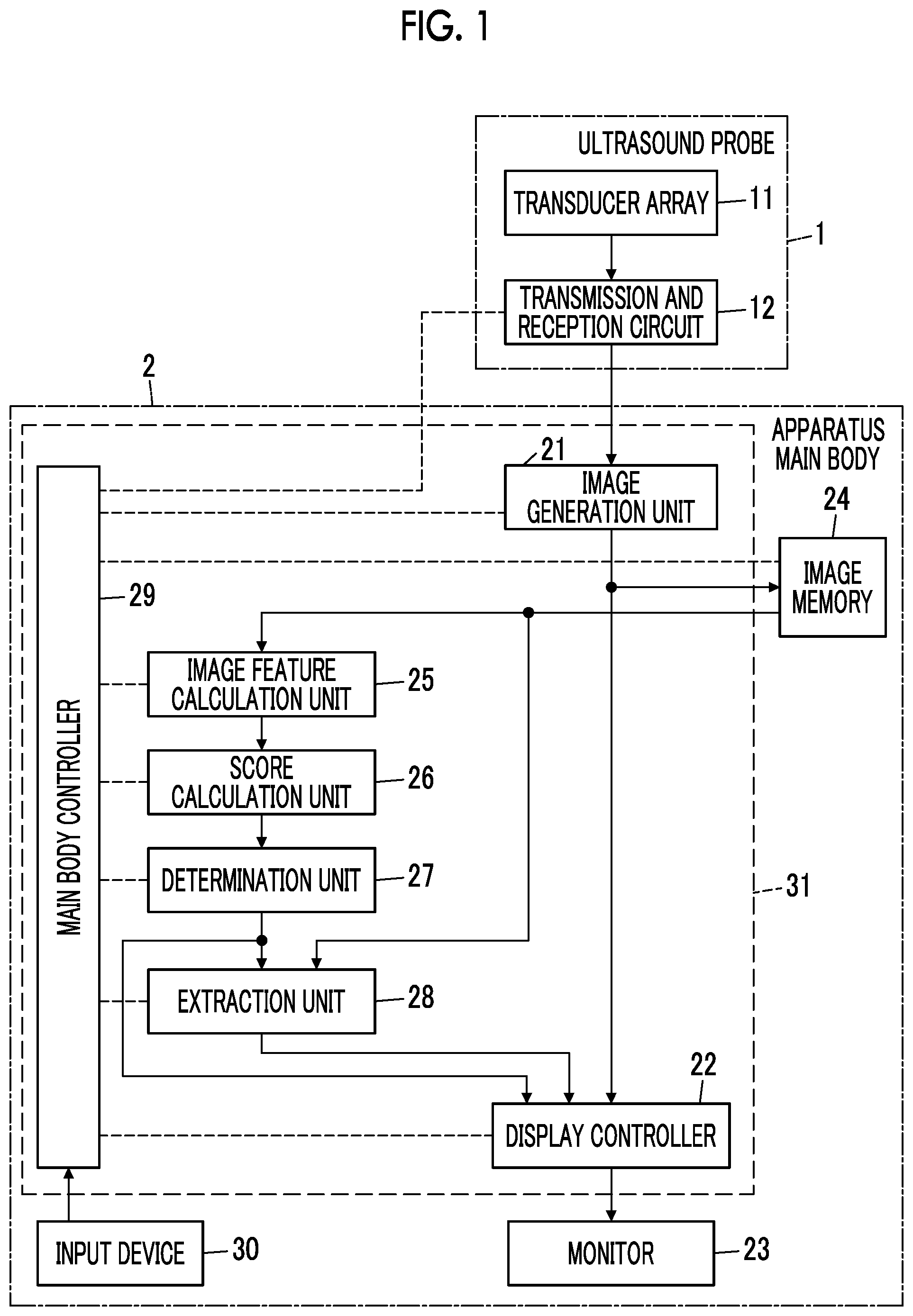 Patent US12508004 Figure 1 – Ultrasound diagnostic apparatus and control method of ultrasound diagnostic apparatus