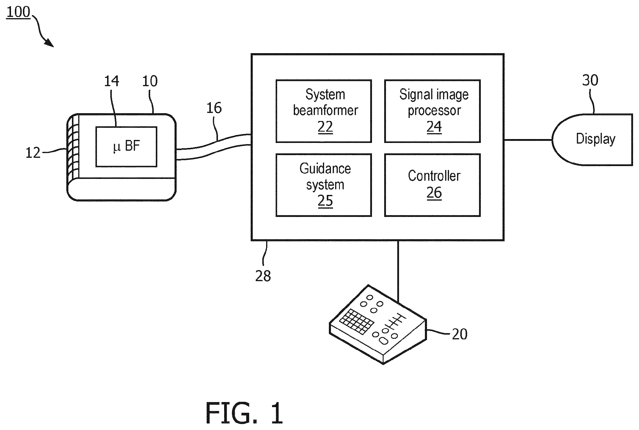 Patent US12508006 Figure 1 – Ultrasound imaging guidance and associated devices, systems, and methods