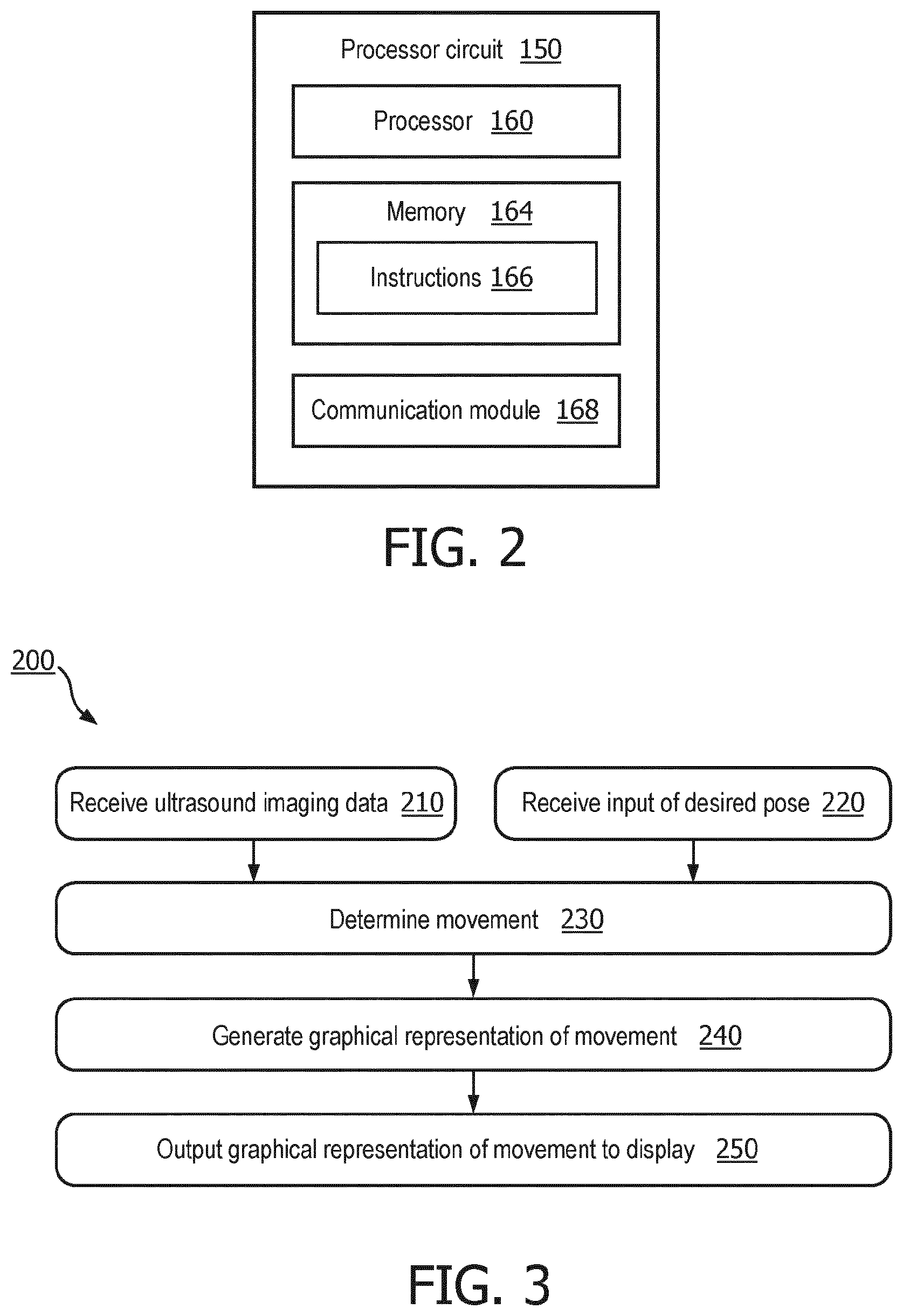 Patent US12508006 Figure 2 – Ultrasound imaging guidance and associated devices, systems, and methods