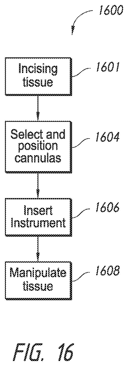 Patent US12508009 Figure 9 – Multi-portal split cannulas, endoscopic hemostatic dispensers and surgical tools