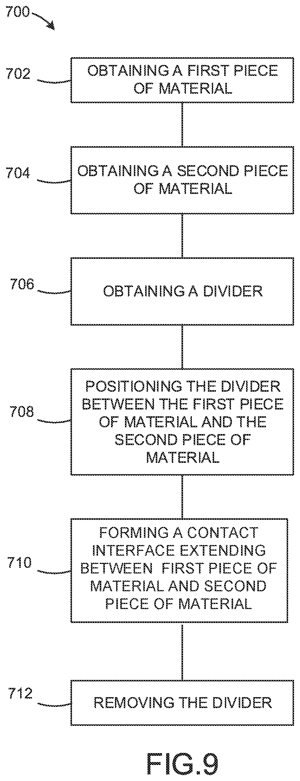Patent US12508010 Figure 4 – Medical devices for repairing perforations in tissue, methods of manufacturing medical devices, and methods of implanting a medical device