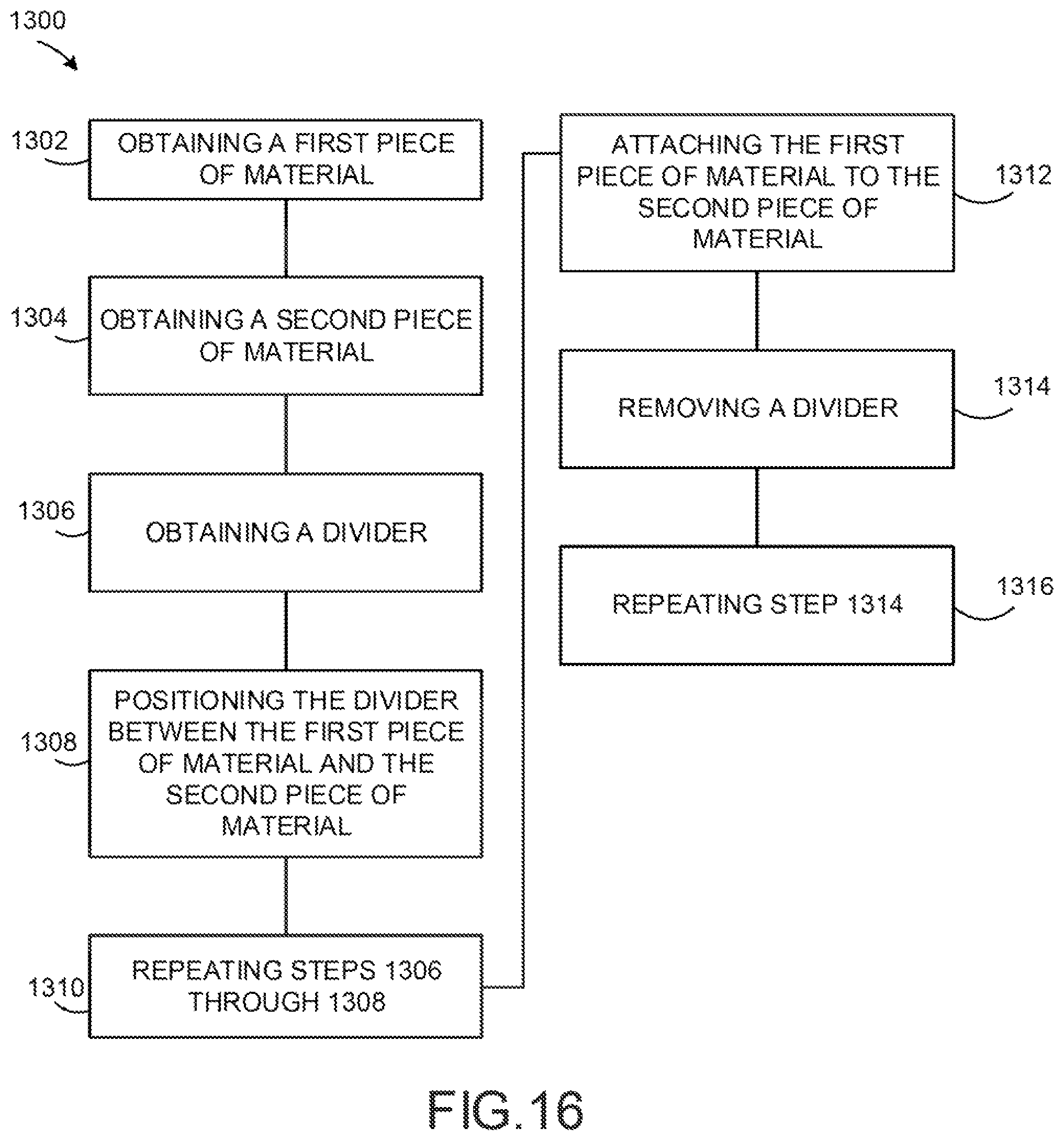 Patent US12508010 Figure 9 – Medical devices for repairing perforations in tissue, methods of manufacturing medical devices, and methods of implanting a medical device