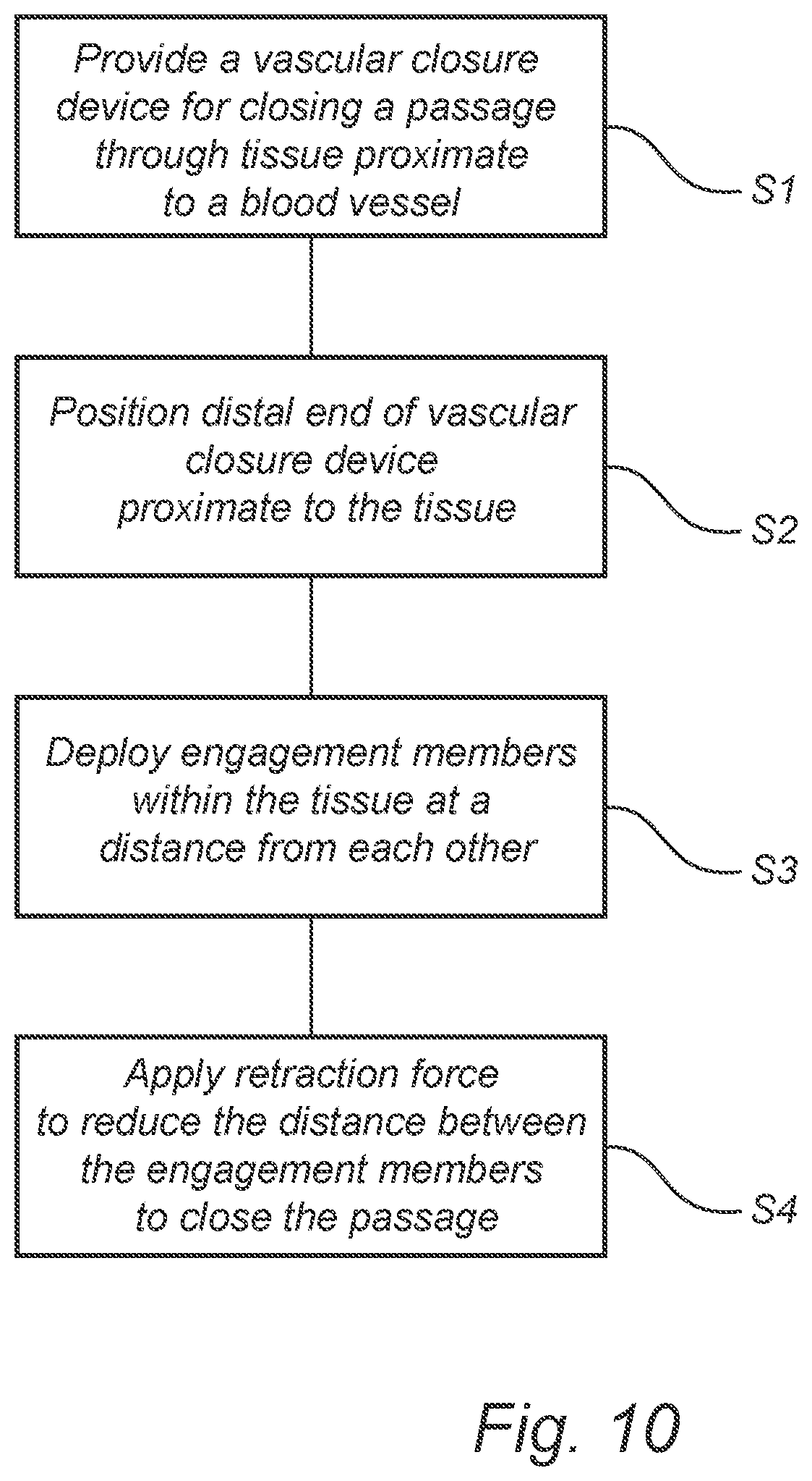Patent US12508011 Figure 19 – Vascular closure device
