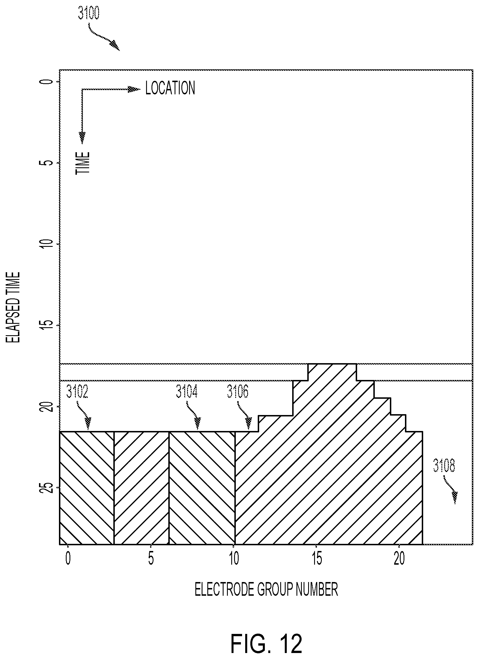 Patent US12508021 Figure 16 – Devices, systems, and methods for detecting tissue and foreign objects during a surgical operation