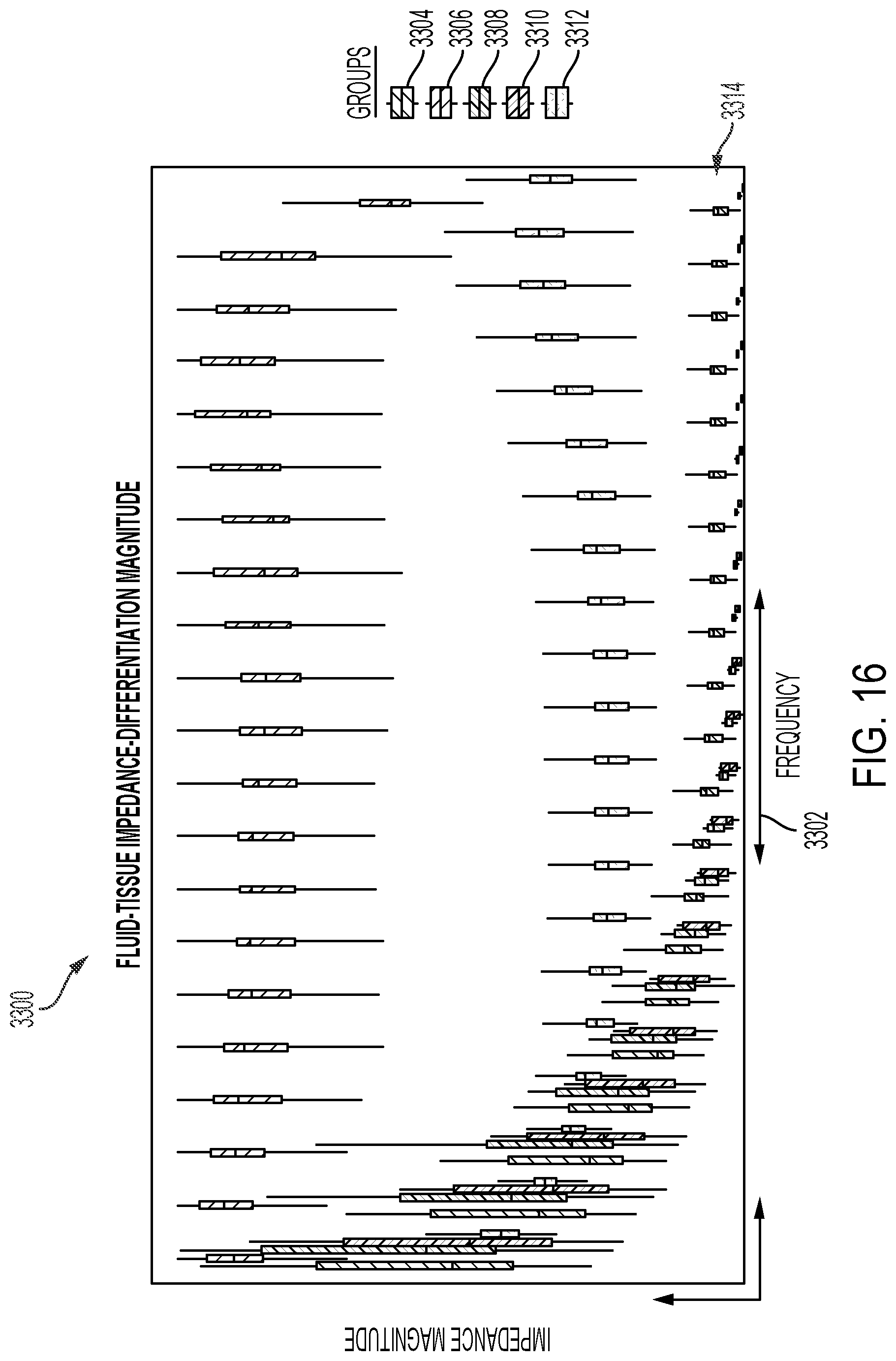 Patent US12508021 Figure 20 – Devices, systems, and methods for detecting tissue and foreign objects during a surgical operation