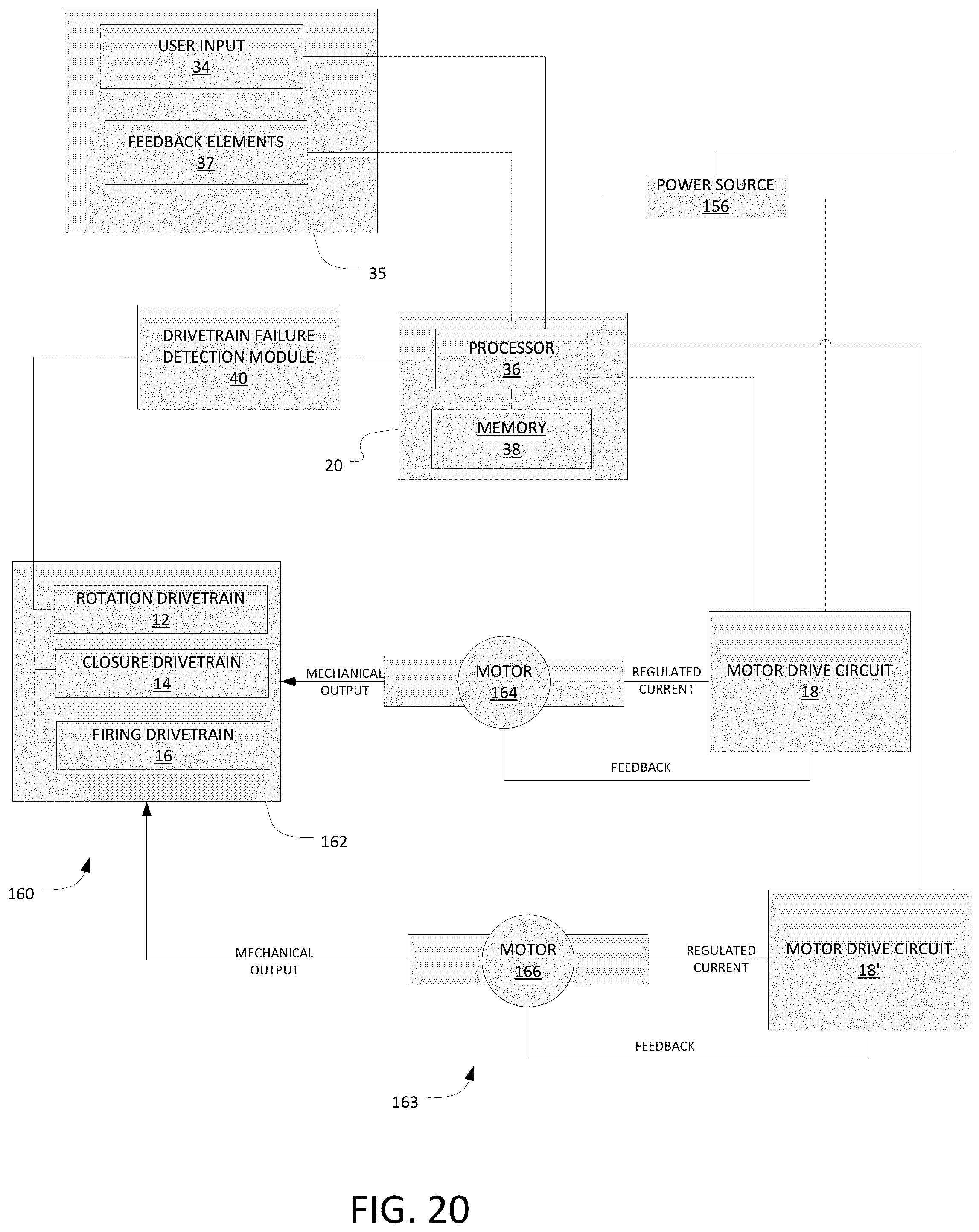 Patent US12508025 Figure 19 – Mechanisms for compensating for drivetrain failure in powered surgical instruments