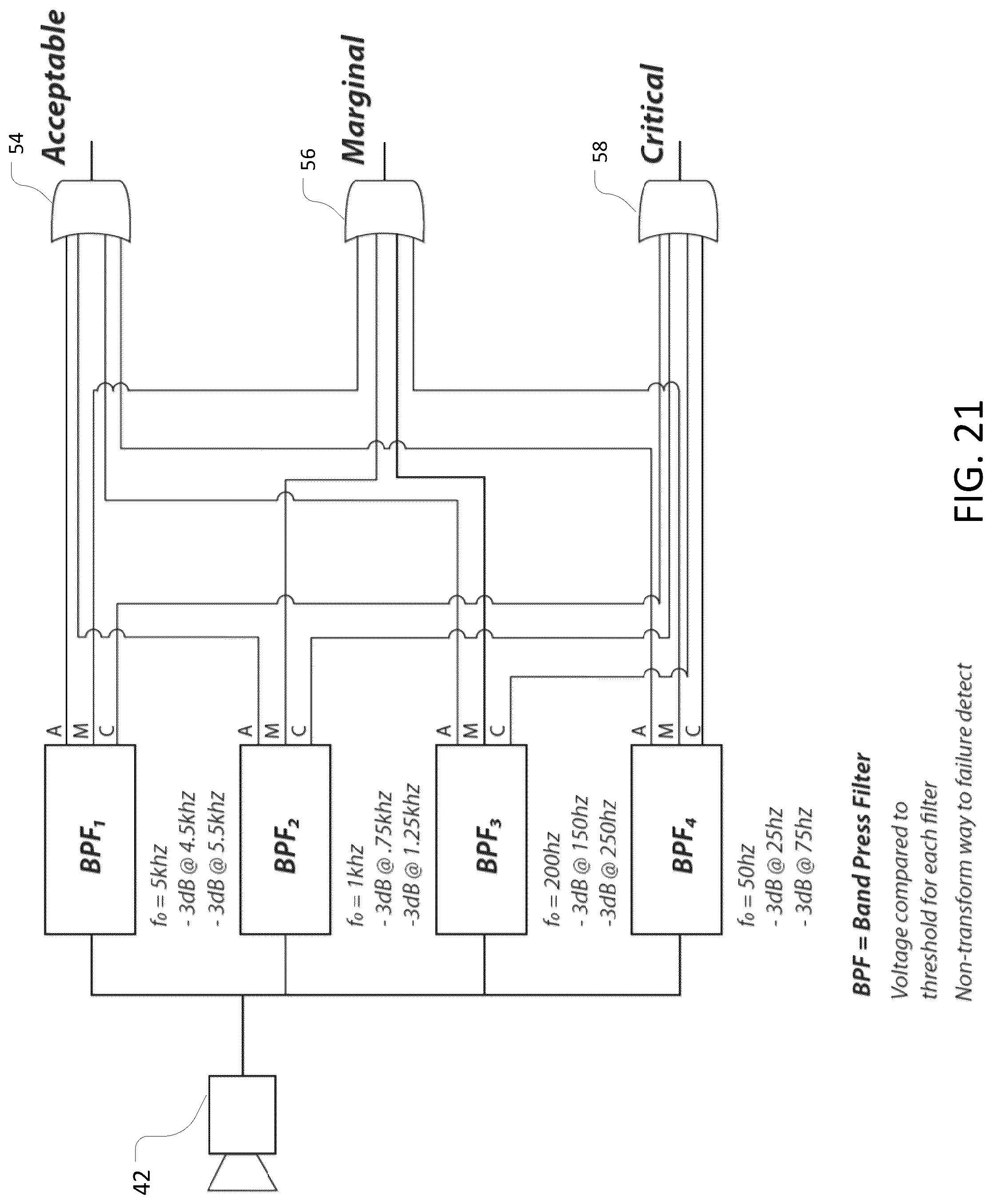 Patent US12508025 Figure 20 – Mechanisms for compensating for drivetrain failure in powered surgical instruments