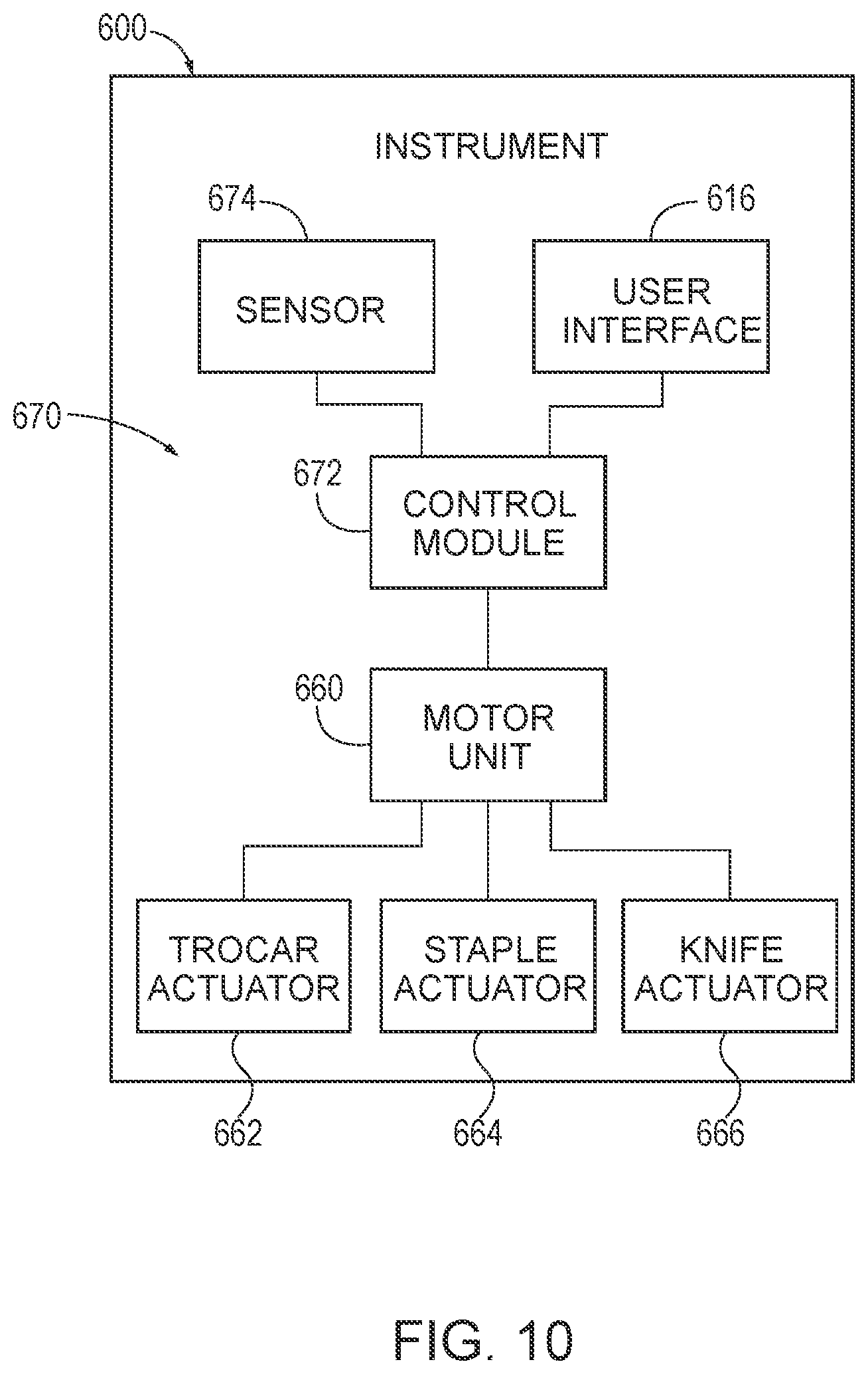 Patent US12508029 Figure 13 – Method for calibrating movements of actuated members of powered surgical stapler