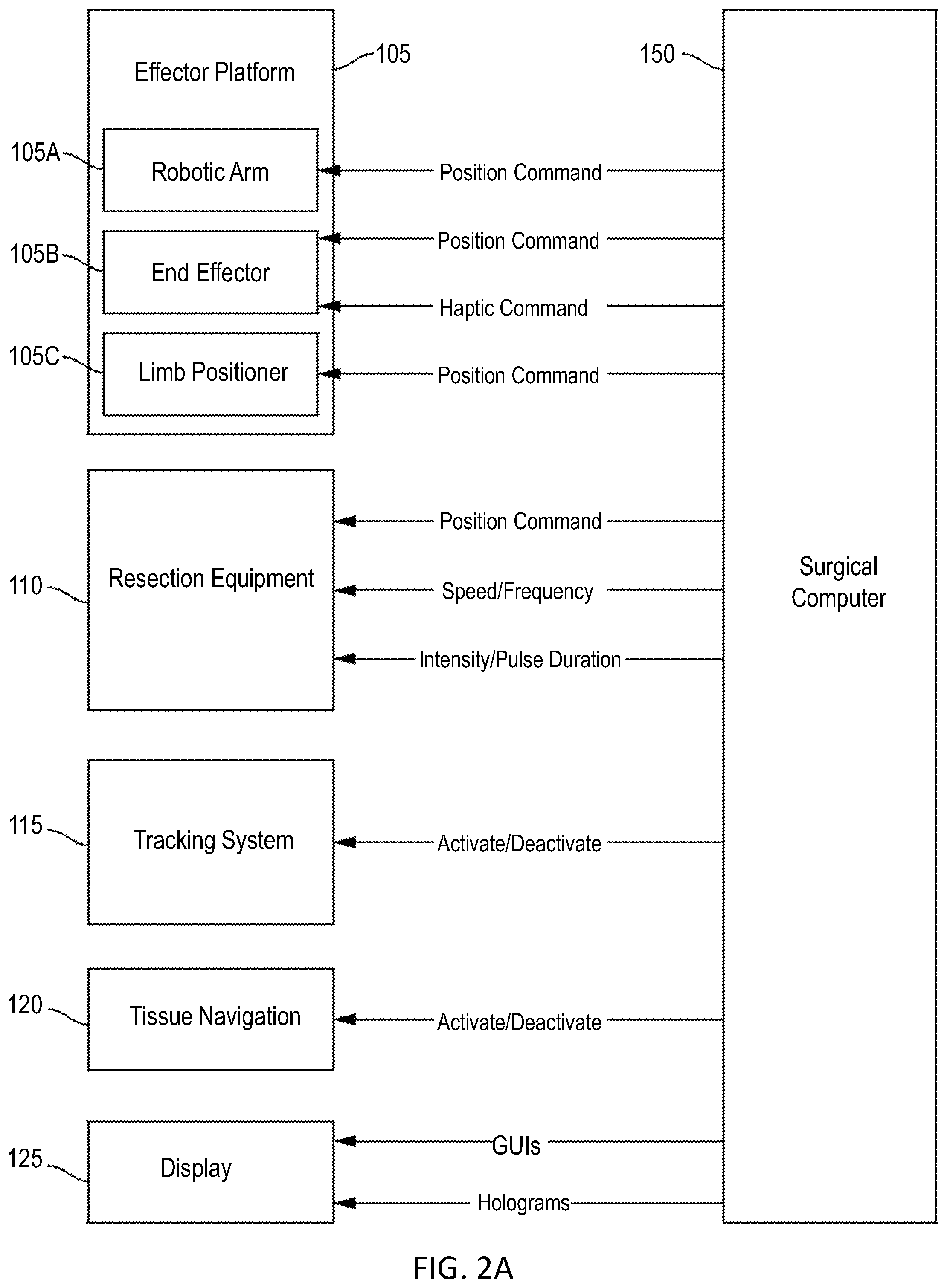 Patent US12508034 Figure 2 – Dual-blade tipped oscillating saw