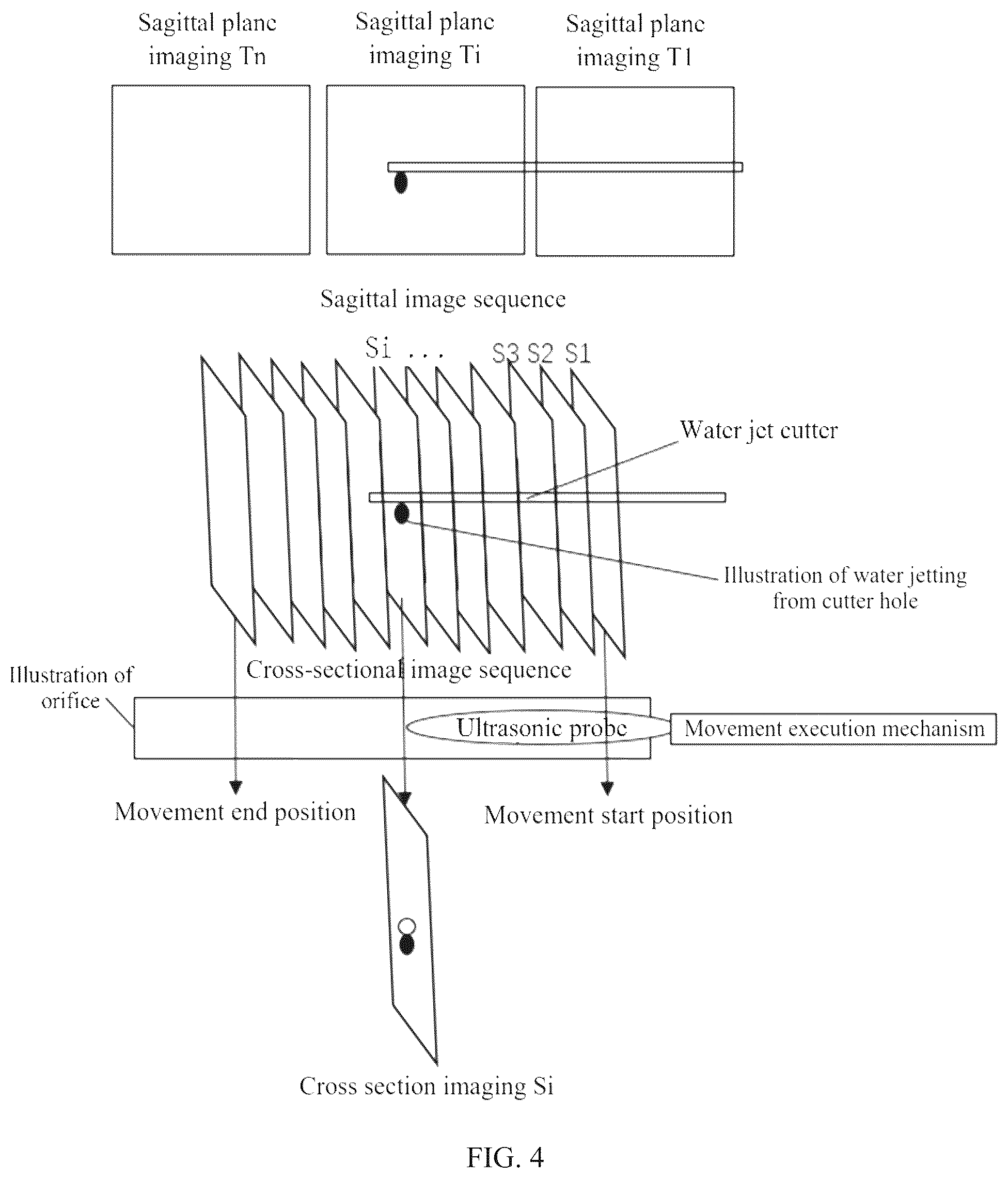Patent US12508048 Figure 4 – Water jet cutter trajectory presetting apparatus, computer-readable storage medium, and electronic device