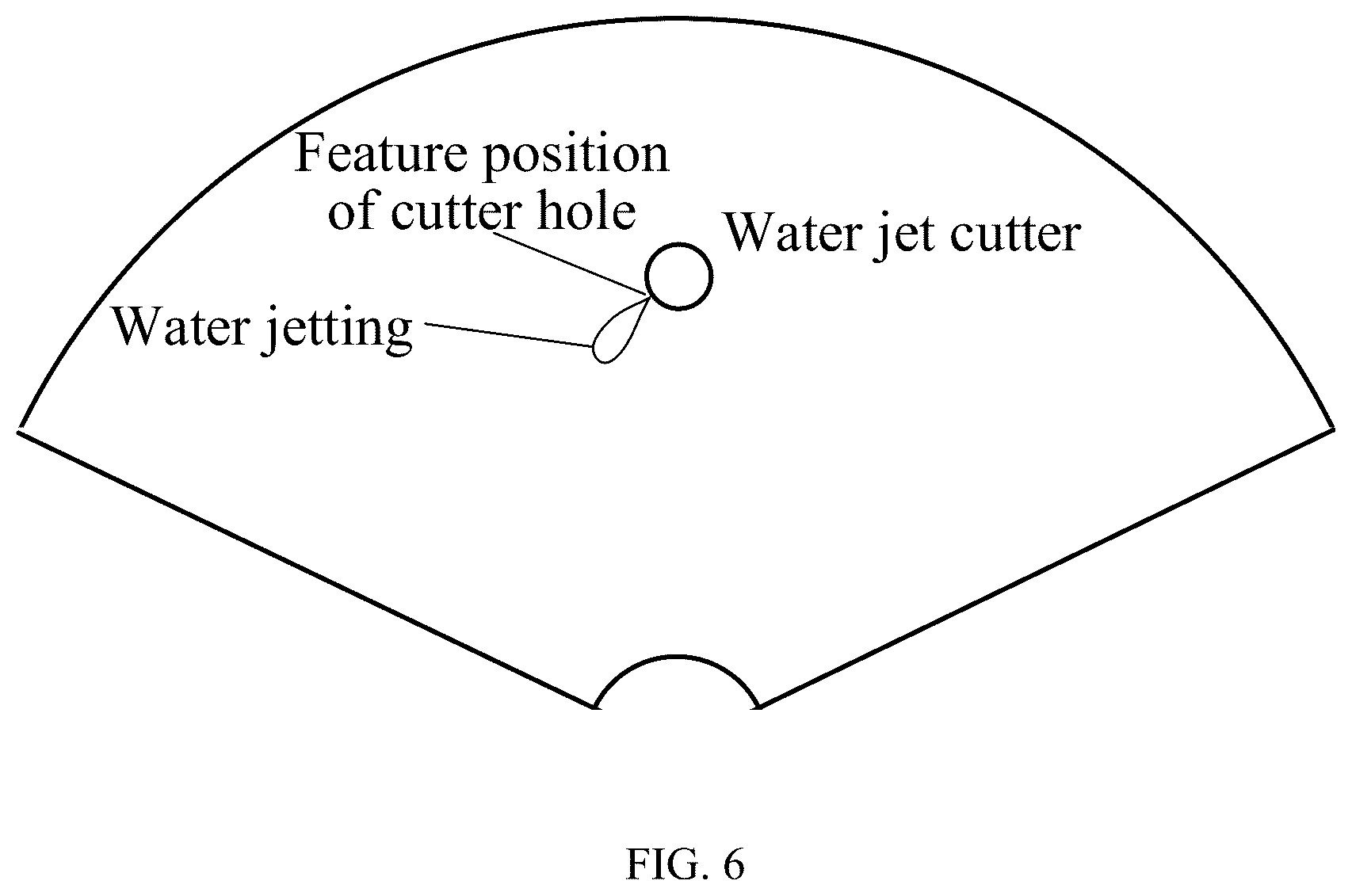 Patent US12508048 Figure 6 – Water jet cutter trajectory presetting apparatus, computer-readable storage medium, and electronic device