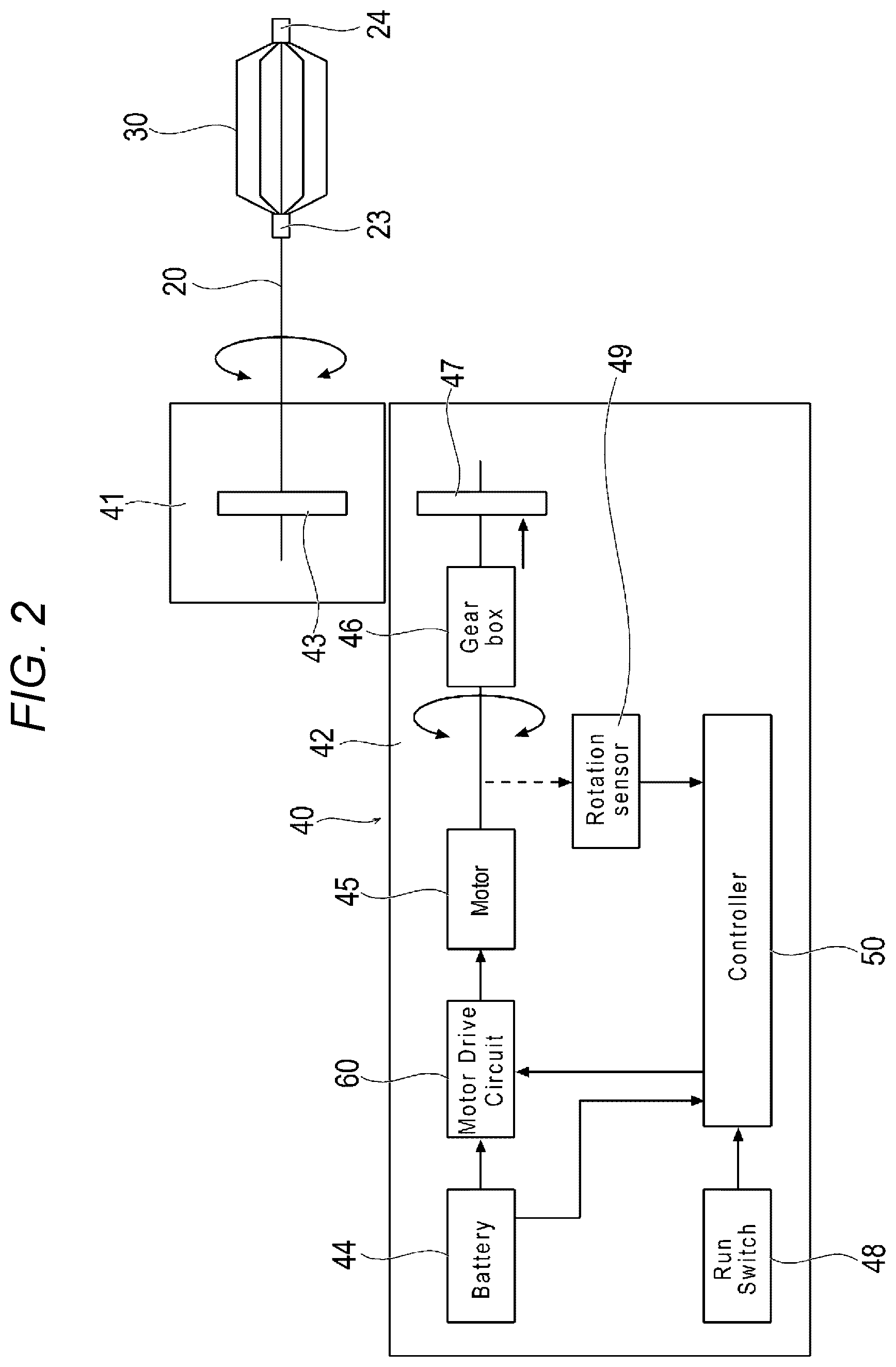 Patent US12508049 Figure 2 – Medical device and method for controlling medical device