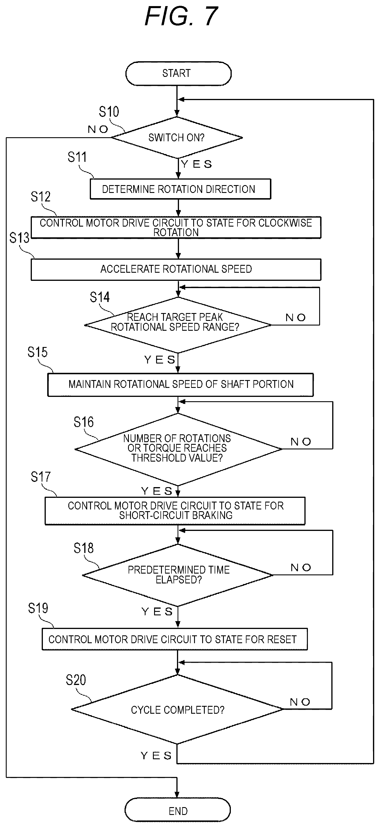 Patent US12508049 Figure 6 – Medical device and method for controlling medical device