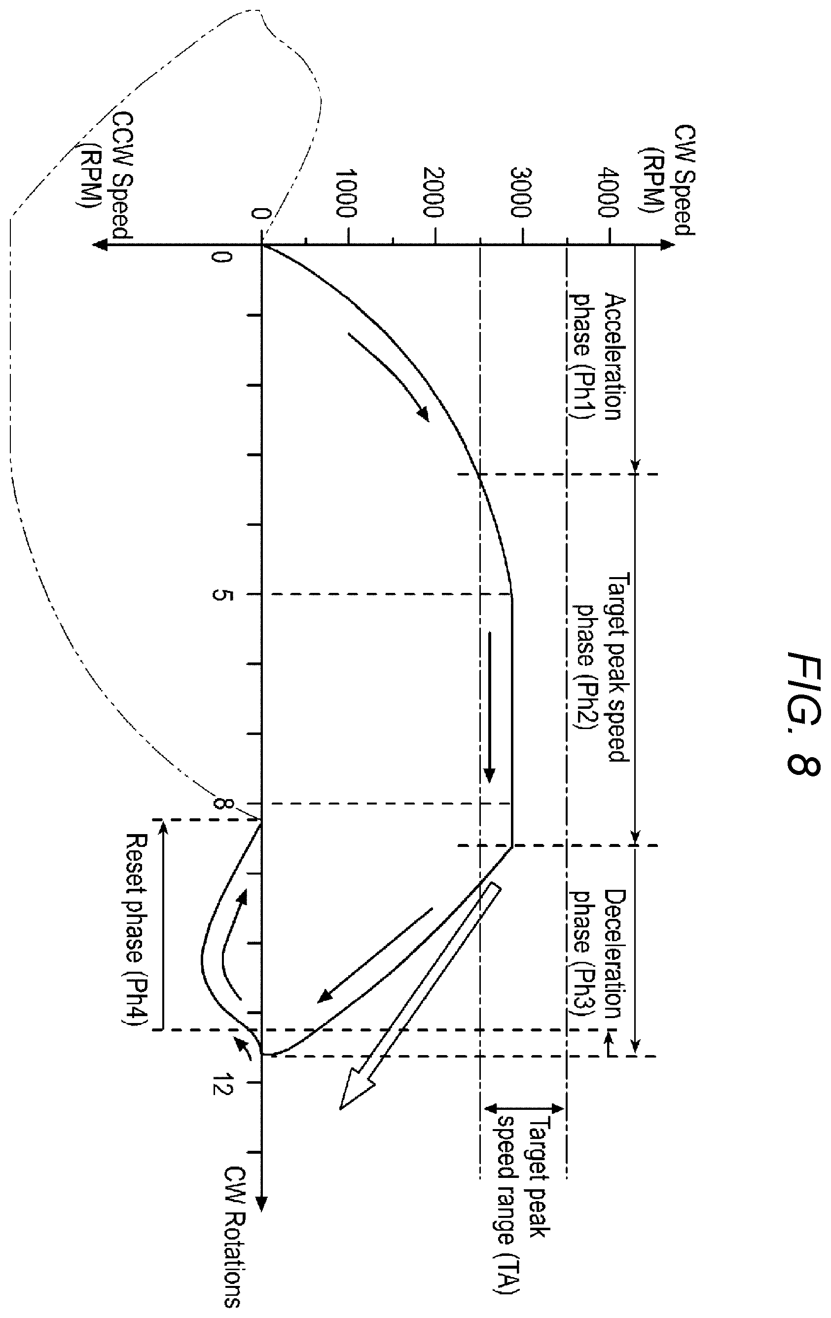 Patent US12508049 Figure 7 – Medical device and method for controlling medical device