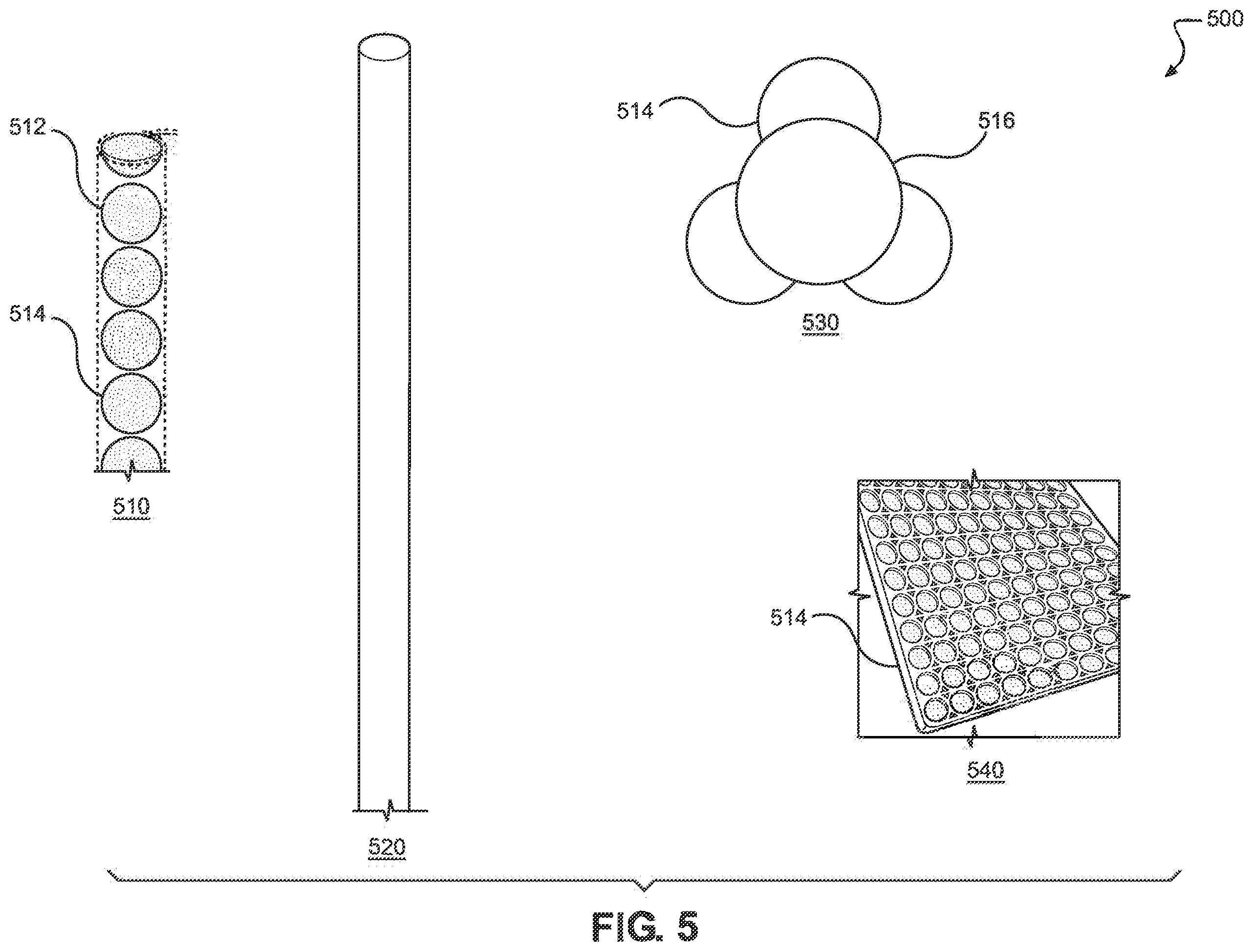 Patent US12508053 Figure 5 – Systems, devices, and methods for uterine hemostasis