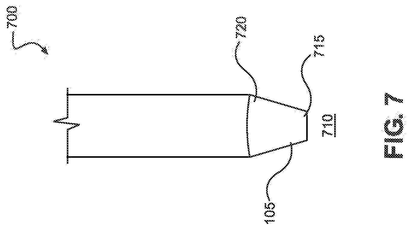 Patent US12508053 Figure 7 – Systems, devices, and methods for uterine hemostasis