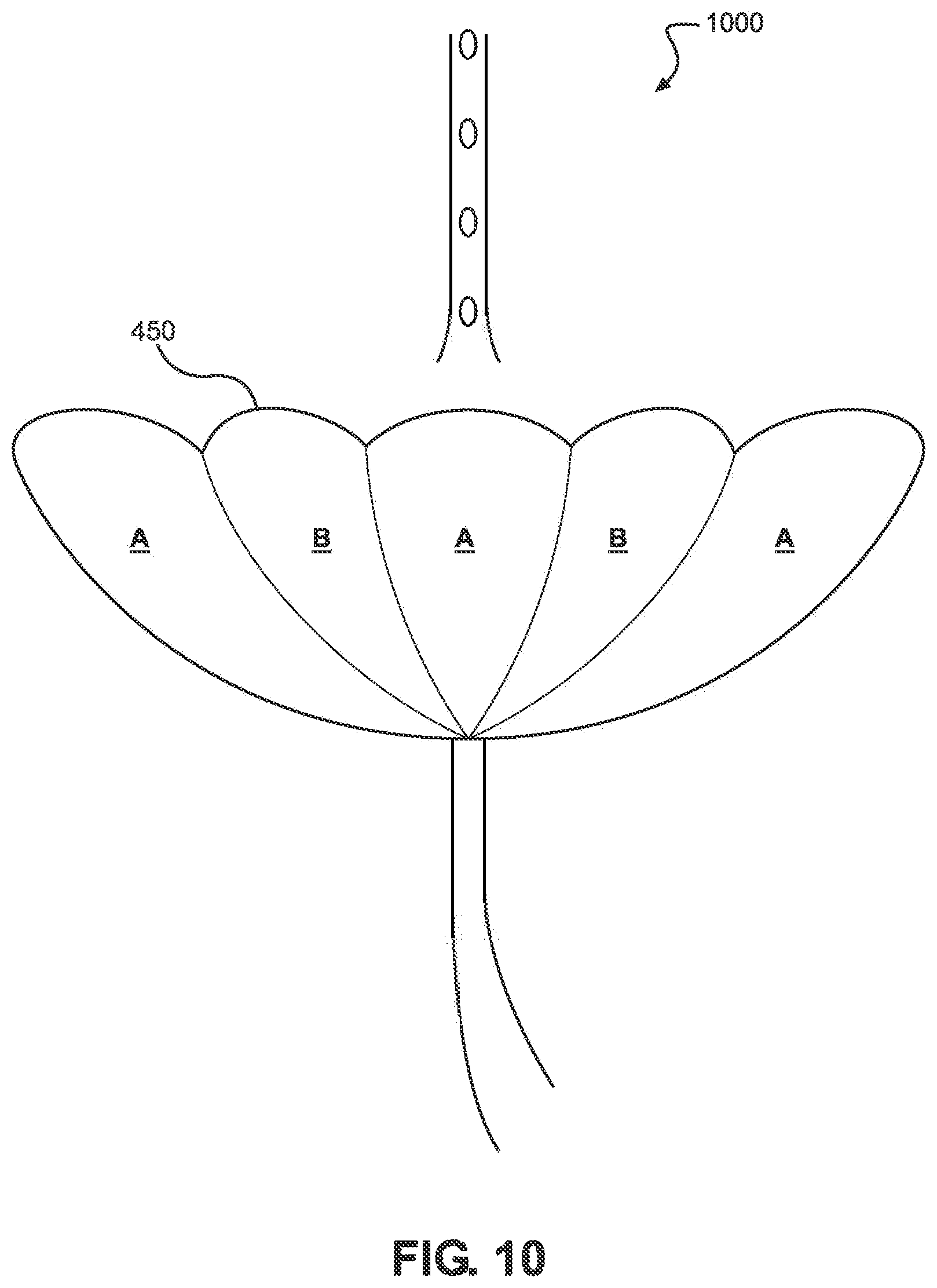Patent US12508053 Figure 10 – Systems, devices, and methods for uterine hemostasis