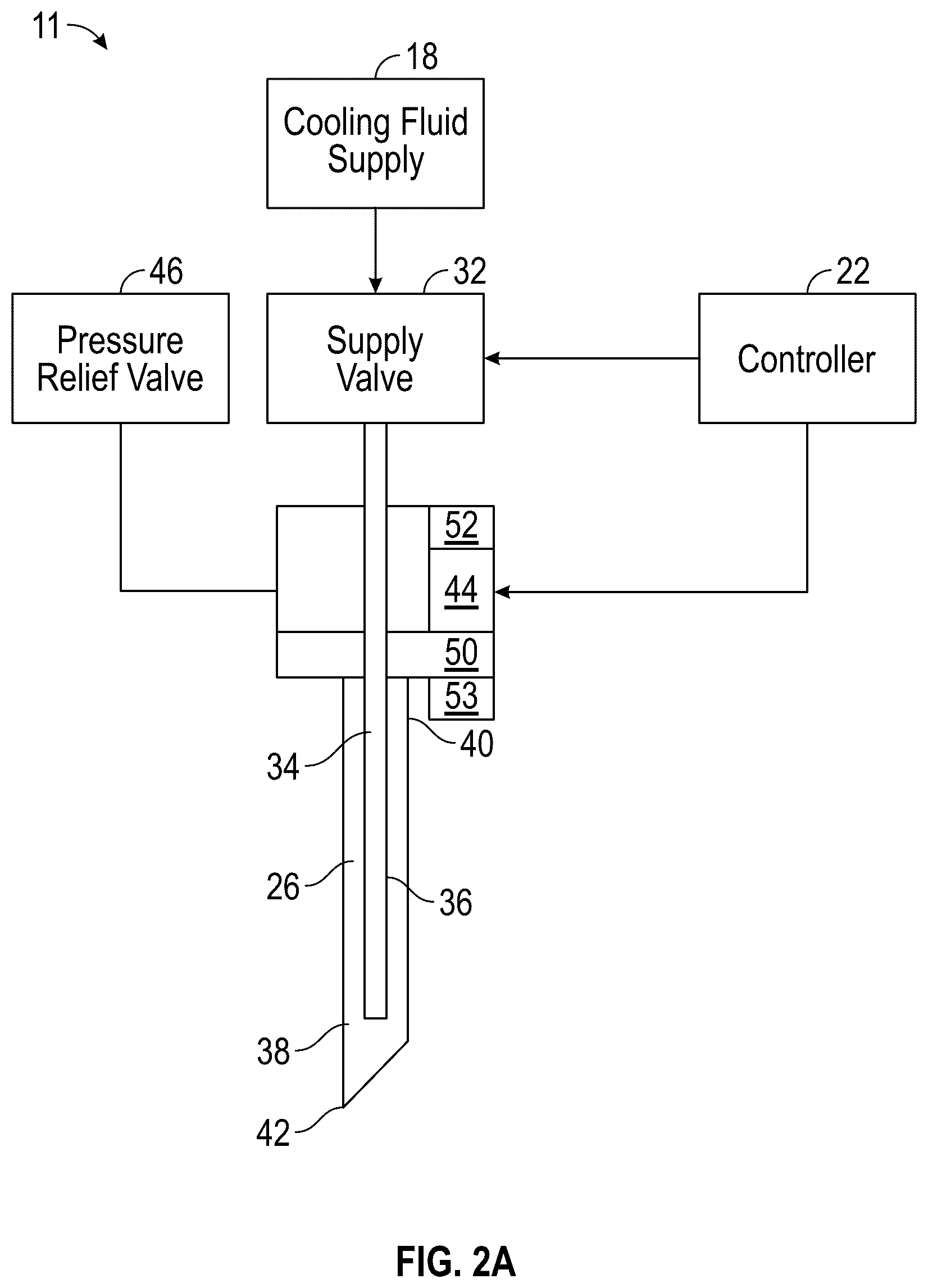 Patent US12508062 Figure 3 – Cryogenic therapy systems and methods