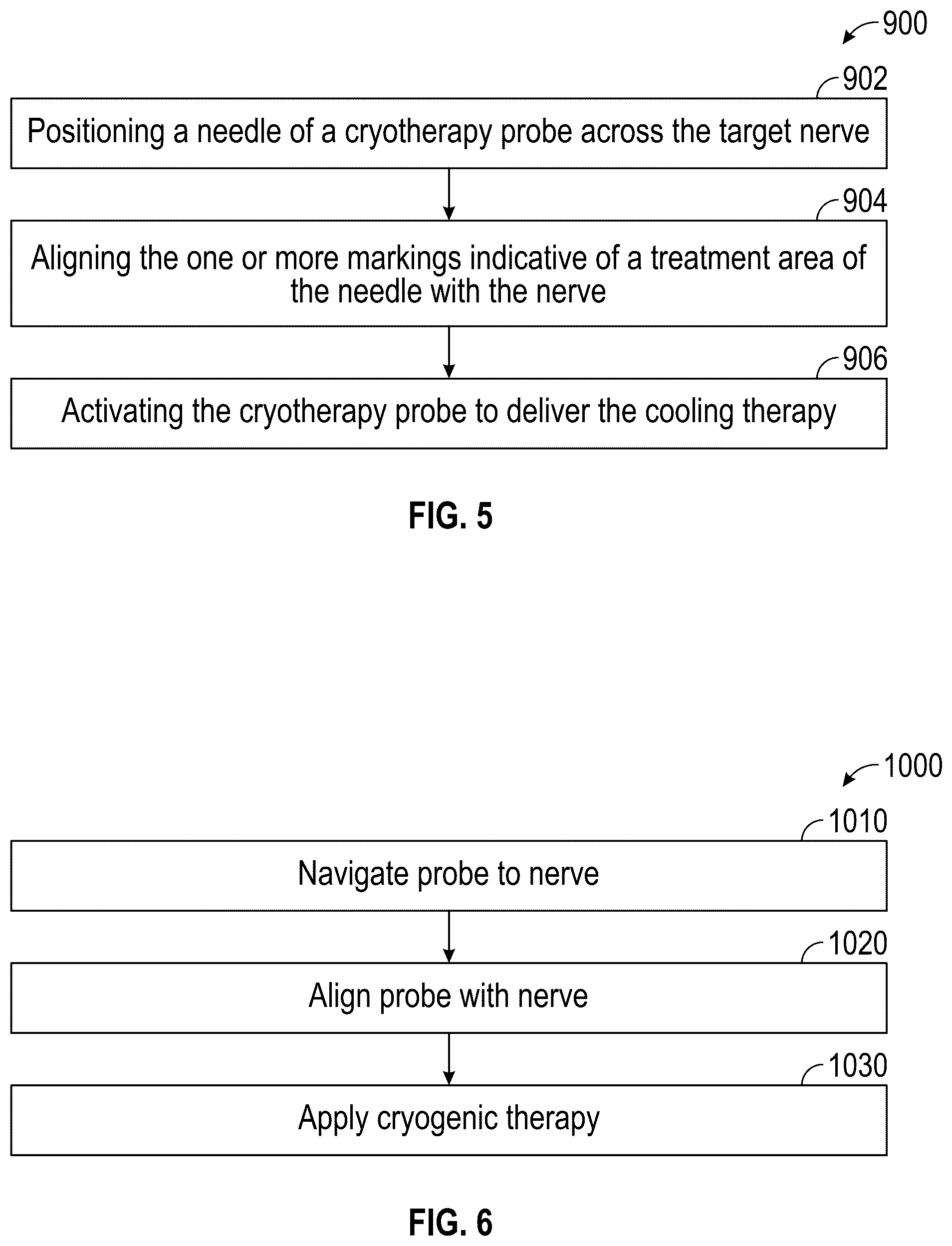 Patent US12508062 Figure 13 – Cryogenic therapy systems and methods
