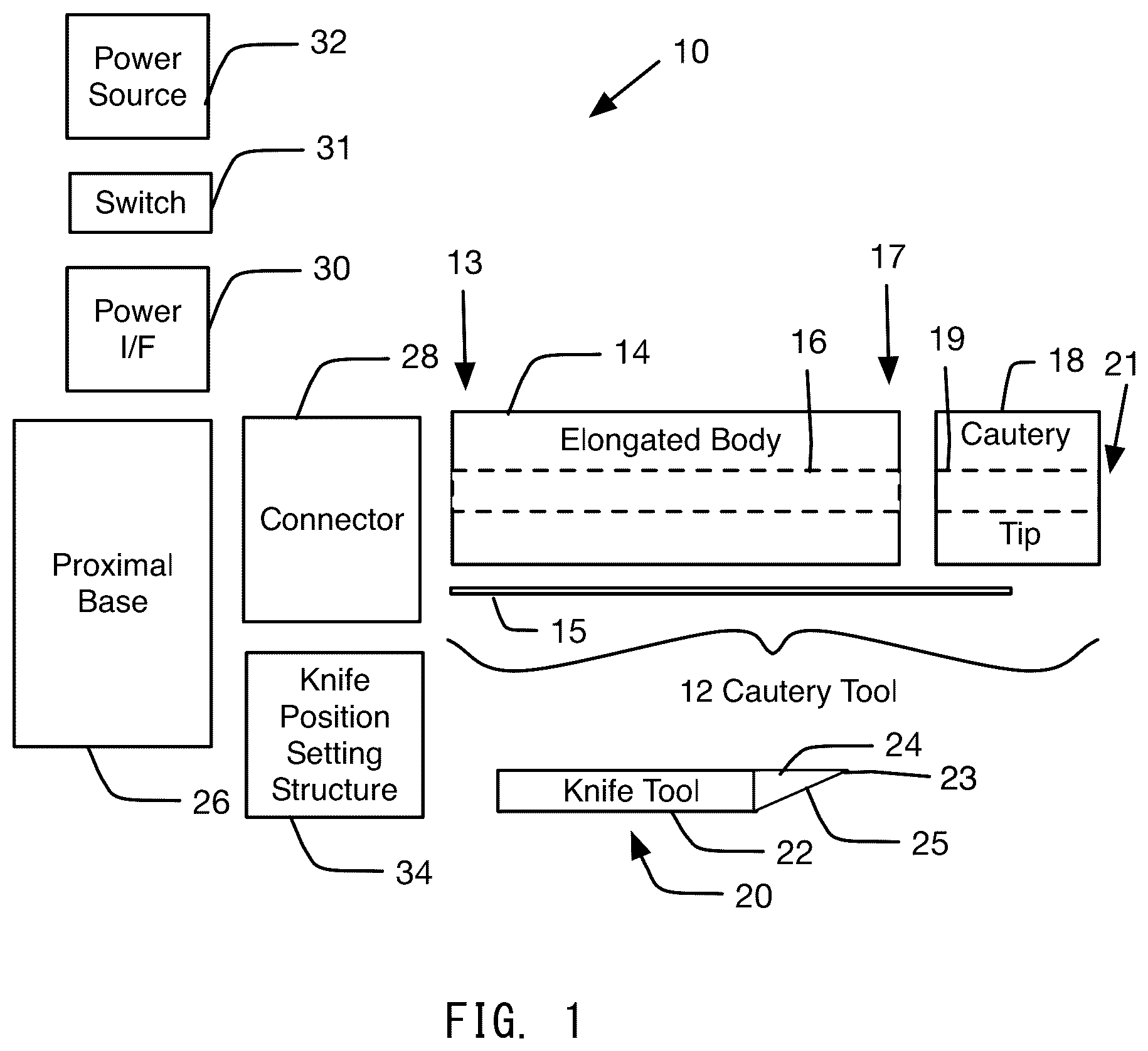 Patent US12508068 Figure 1 – Surgical cautery and cutting device