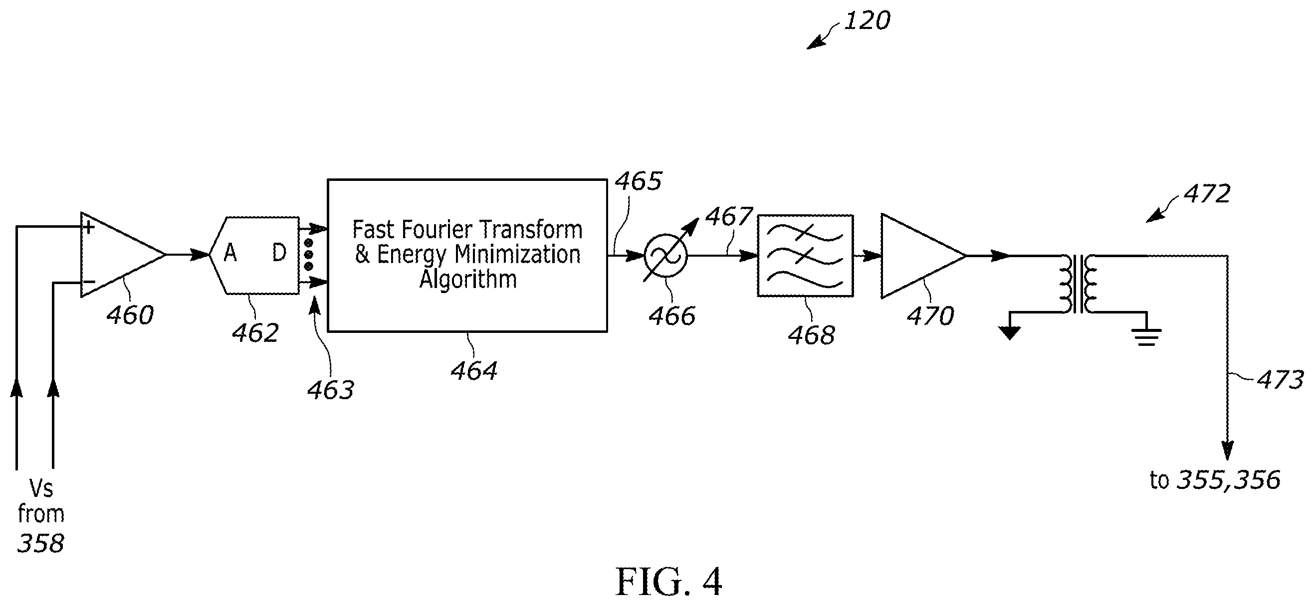 Patent US12508071 Figure 4 – Methods and apparatus for reducing leakage currents in cryo, radio-frequency, and pulsed-field ablation systems
