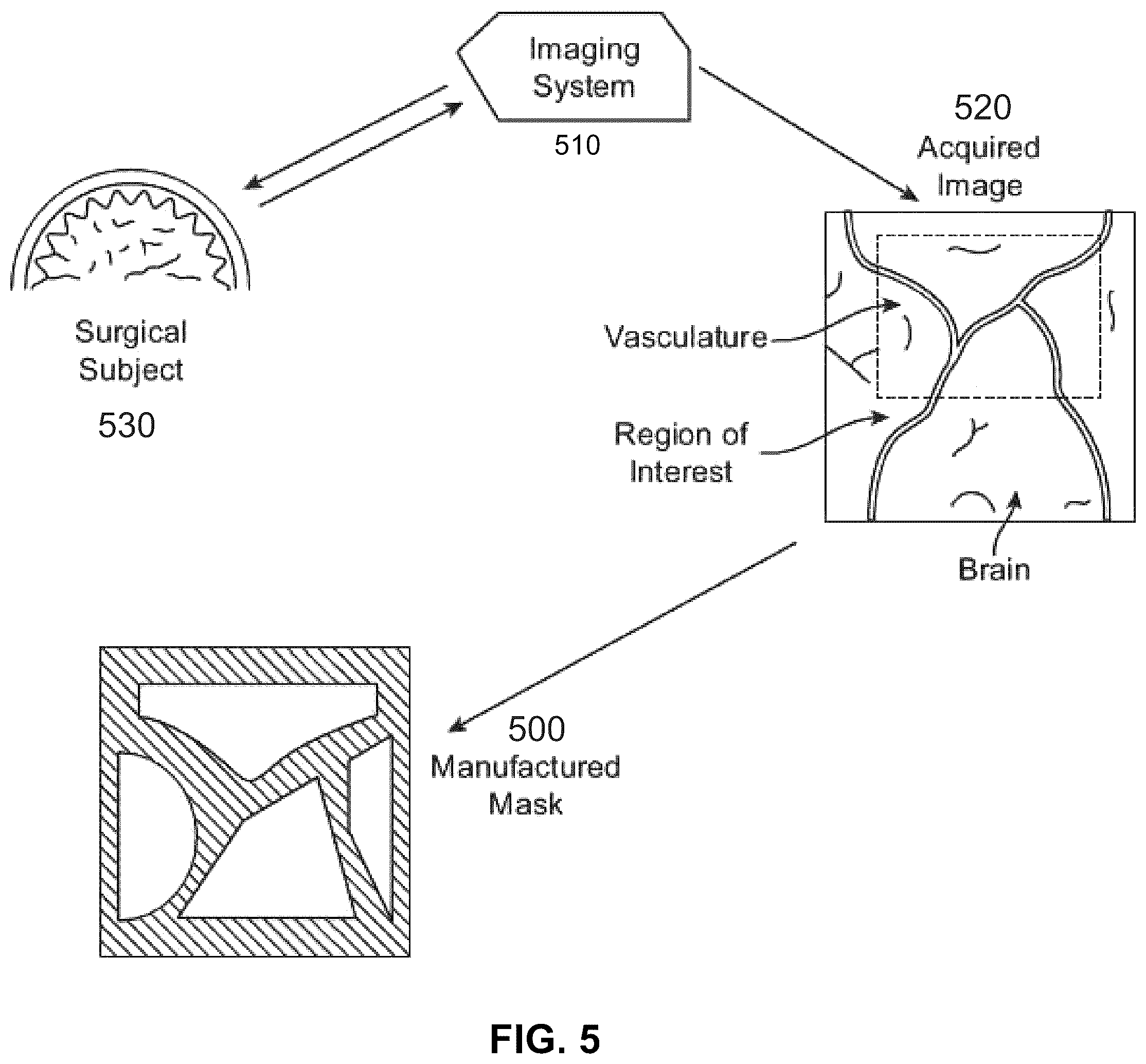Patent US12508073 Figure 6 – Systems, devices, and methods for tissue layer removal