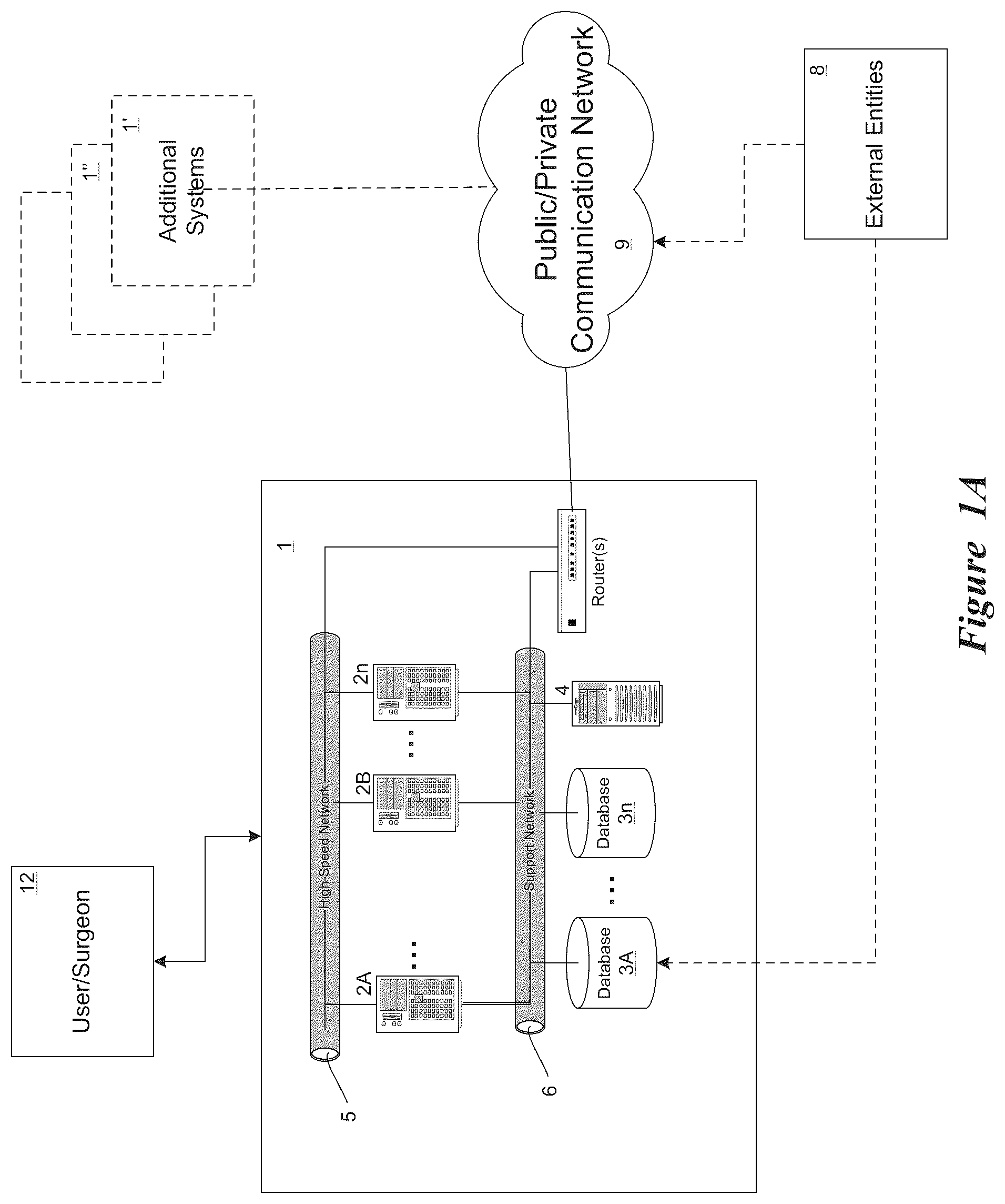 Patent US12508077 Figure 2 – Method and system for simulating surgical procedures