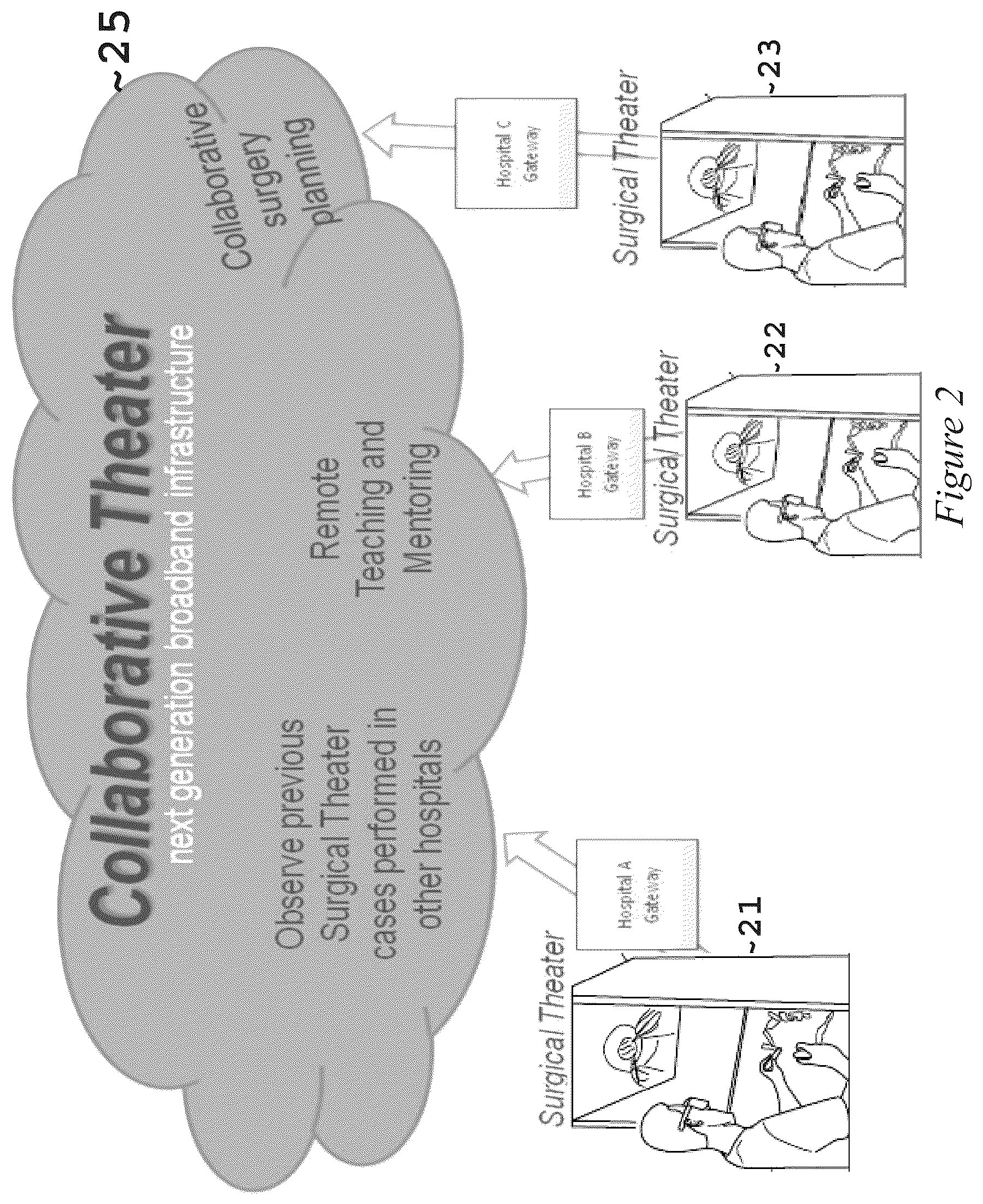 Patent US12508077 Figure 3 – Method and system for simulating surgical procedures