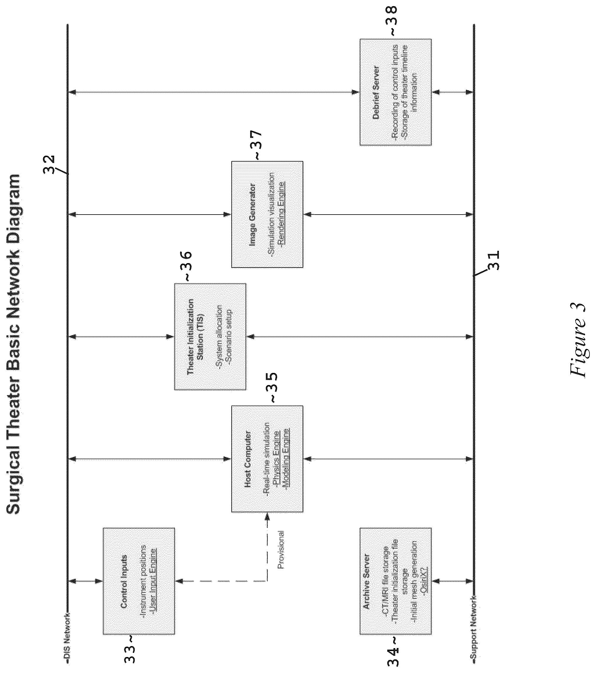 Patent US12508077 Figure 4 – Method and system for simulating surgical procedures