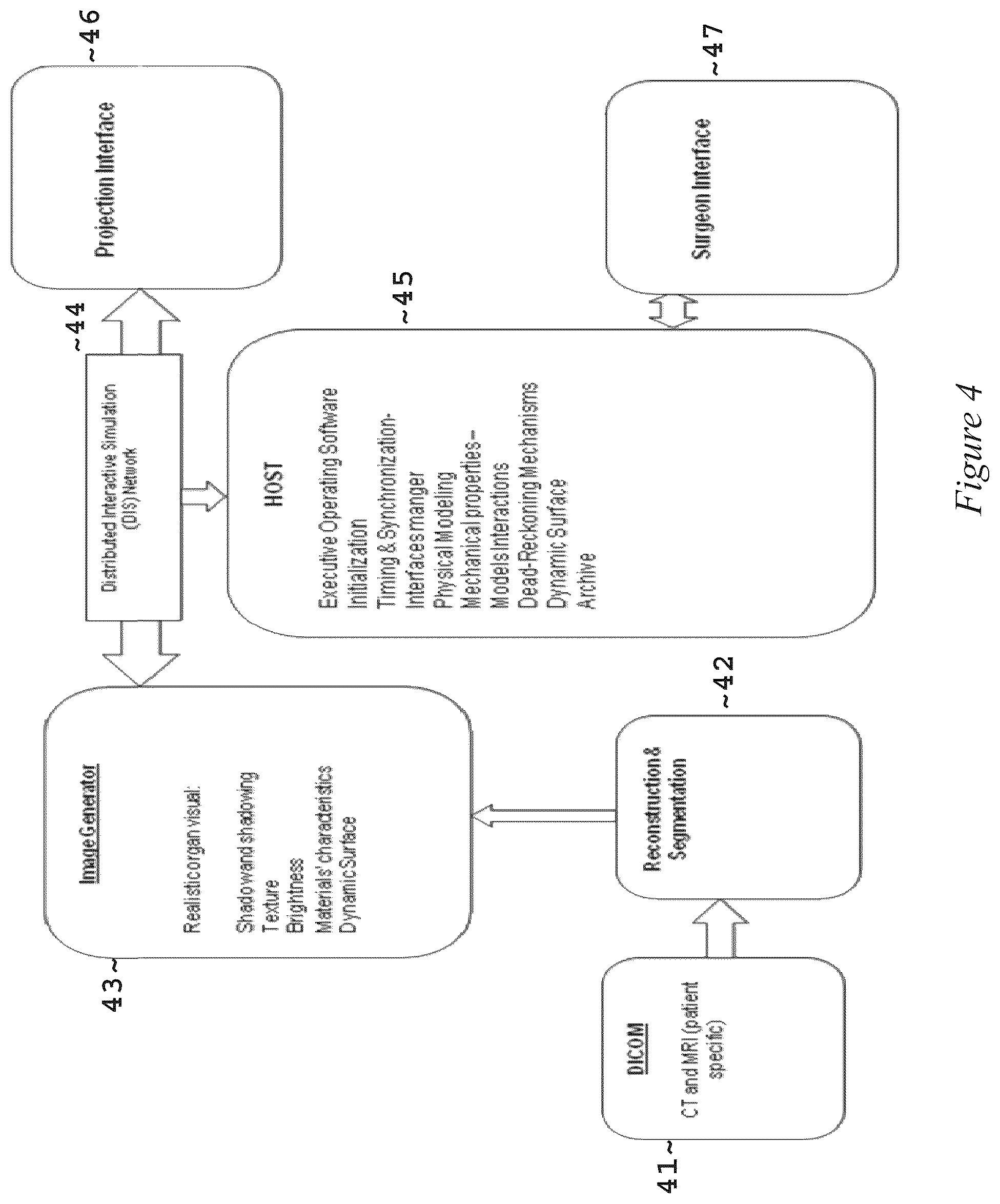 Patent US12508077 Figure 5 – Method and system for simulating surgical procedures