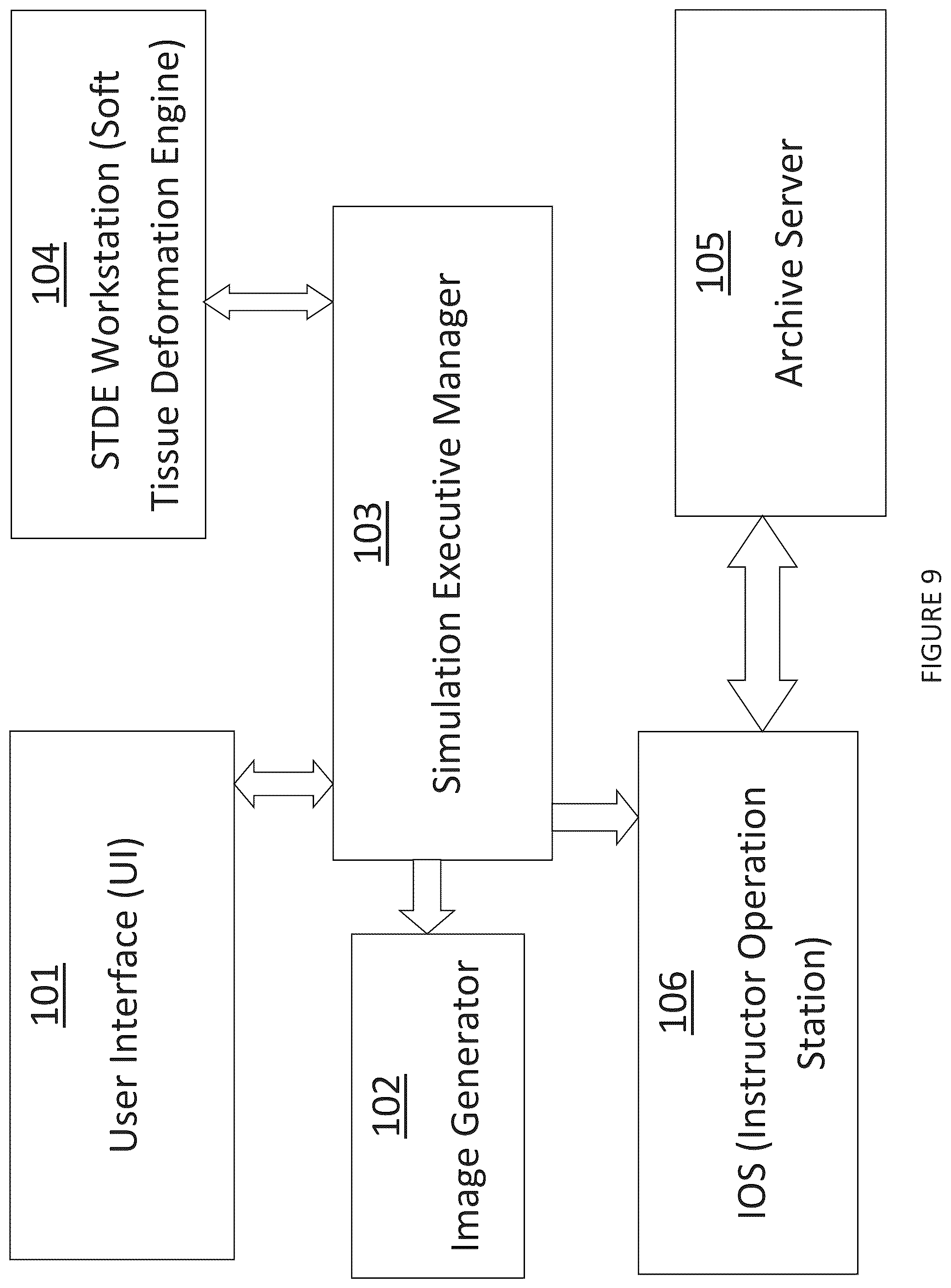 Patent US12508077 Figure 11 – Method and system for simulating surgical procedures