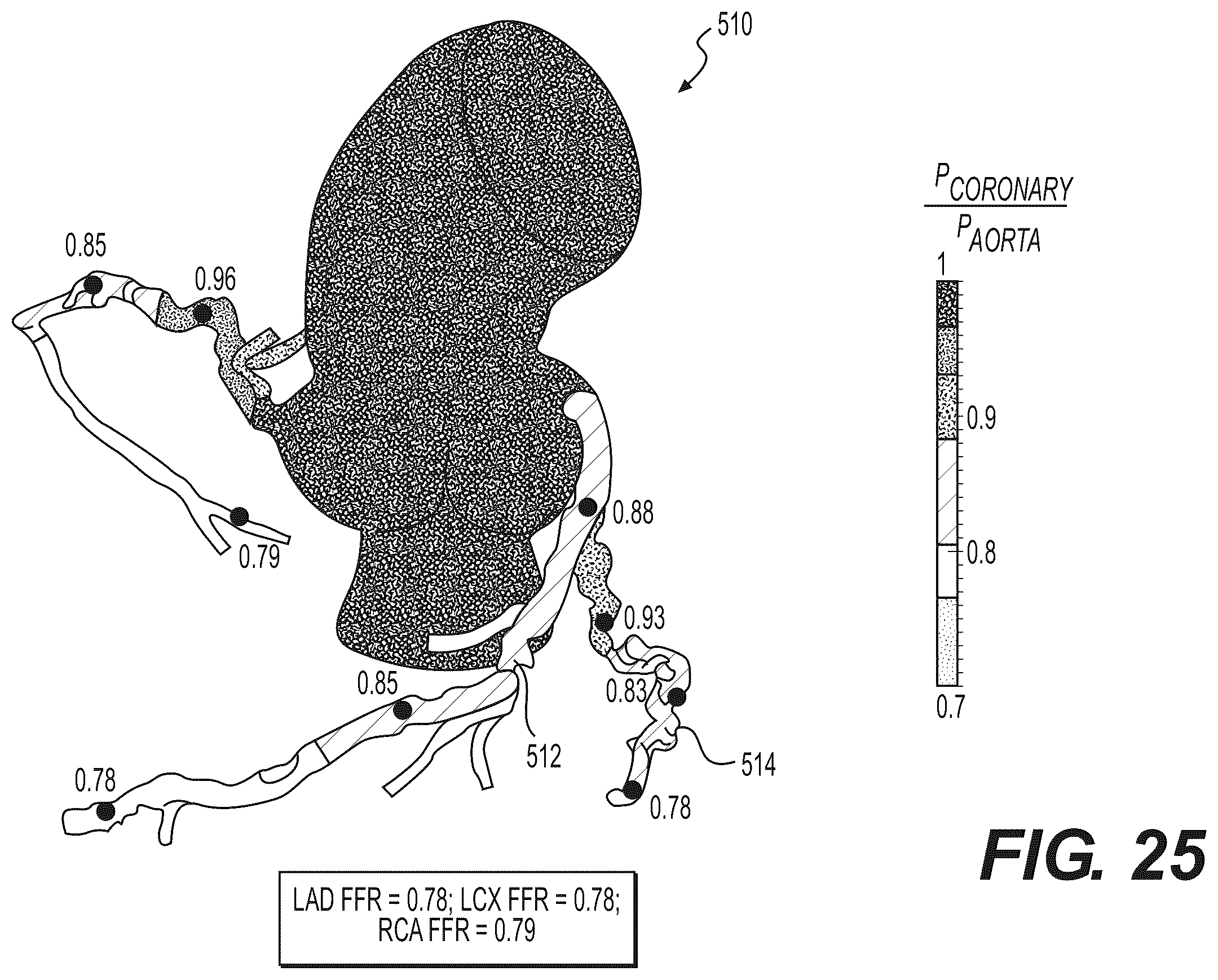Patent US12508078 Figure 14 – Systems and method for performing particle-based simulation of fluid flow