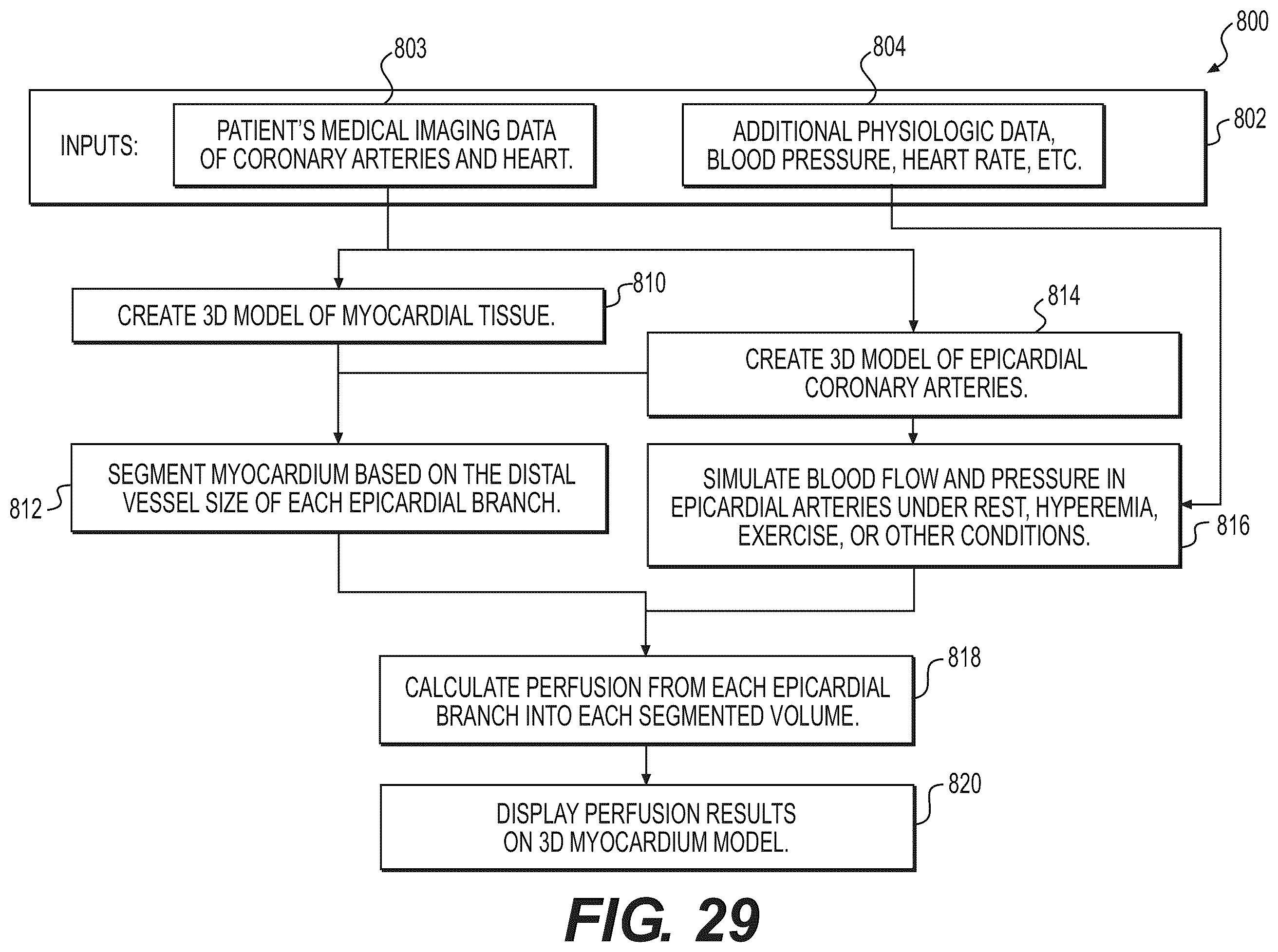 Patent US12508078 Figure 18 – Systems and method for performing particle-based simulation of fluid flow