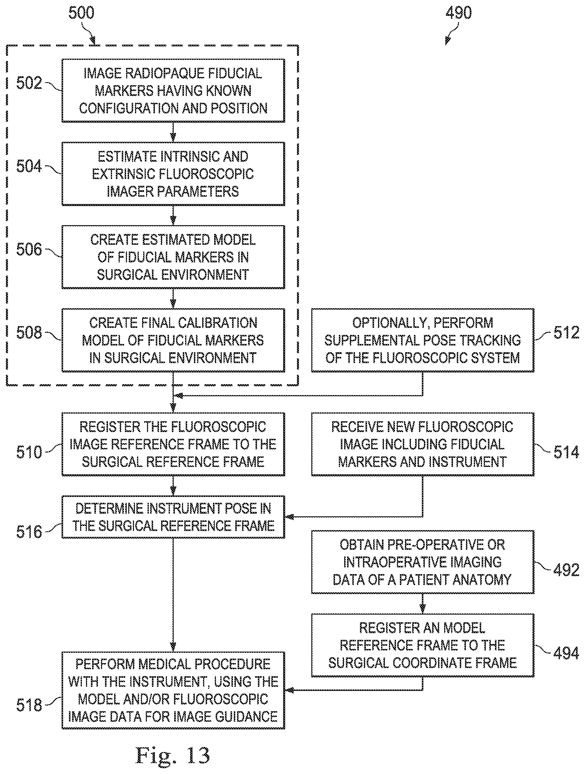Patent US12508081 Figure 11 – Systems and methods of pose estimation and calibration of perspective imaging system in image guided surgery