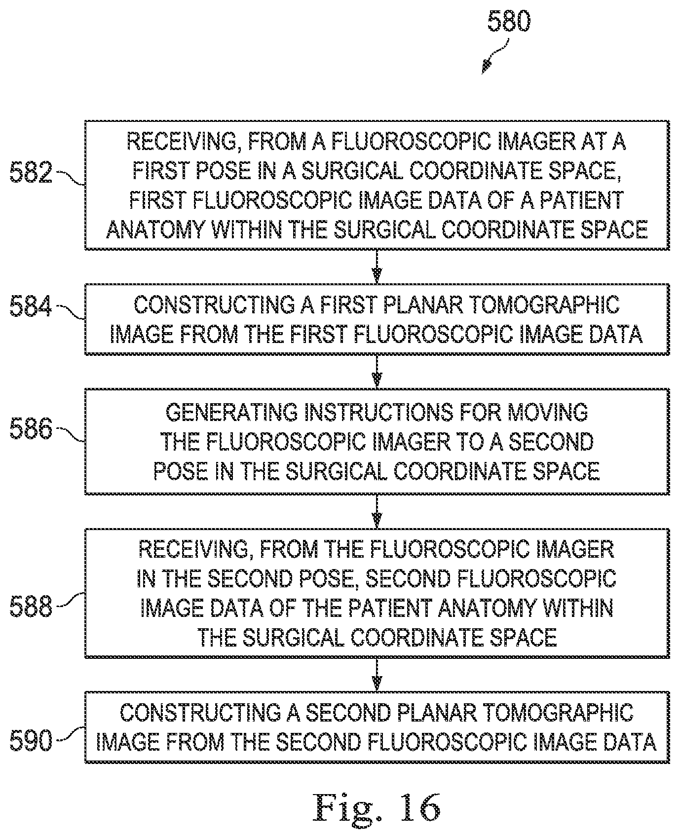 Patent US12508081 Figure 14 – Systems and methods of pose estimation and calibration of perspective imaging system in image guided surgery