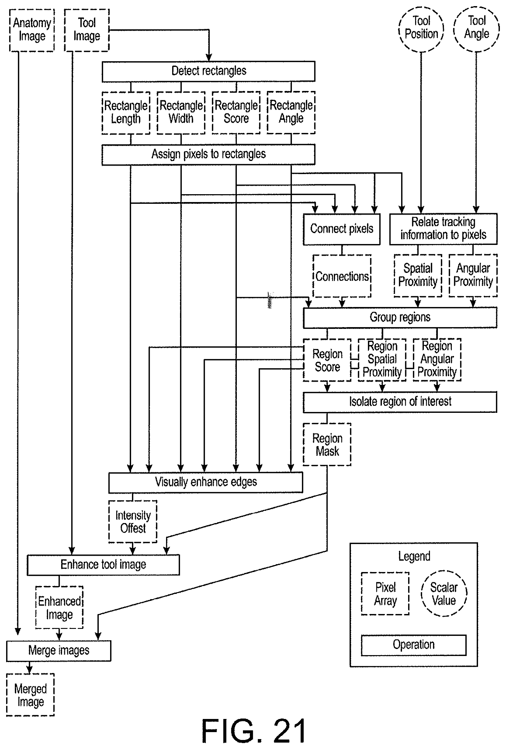 Patent US12508083 Figure 20 – System and method for image localization of effecters during a medical procedure