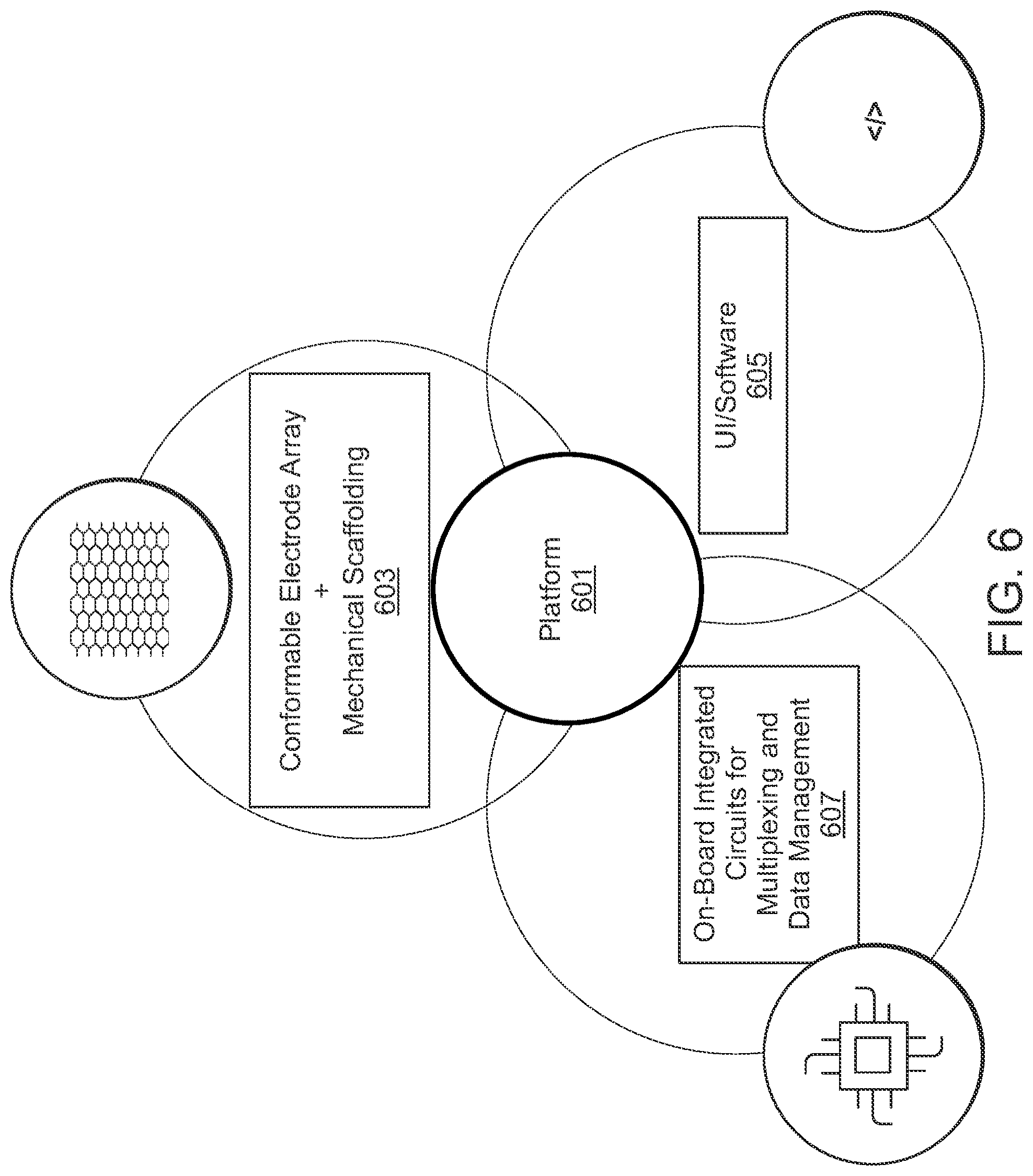 Patent US12508084 Figure 6 – Systems and methods for high-bandwidth minimally invasive brain-computer interfaces