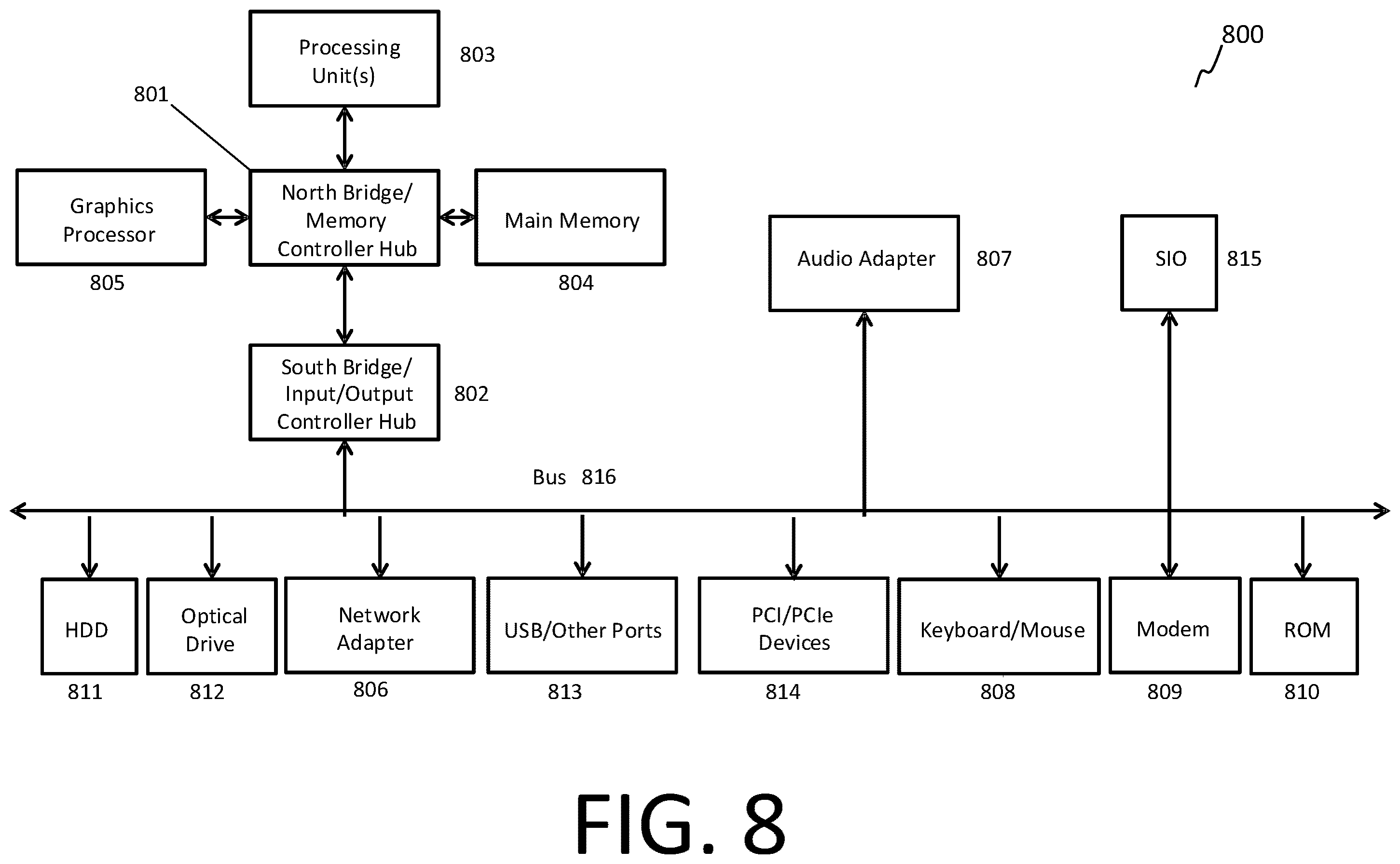 Patent US12508084 Figure 8 – Systems and methods for high-bandwidth minimally invasive brain-computer interfaces