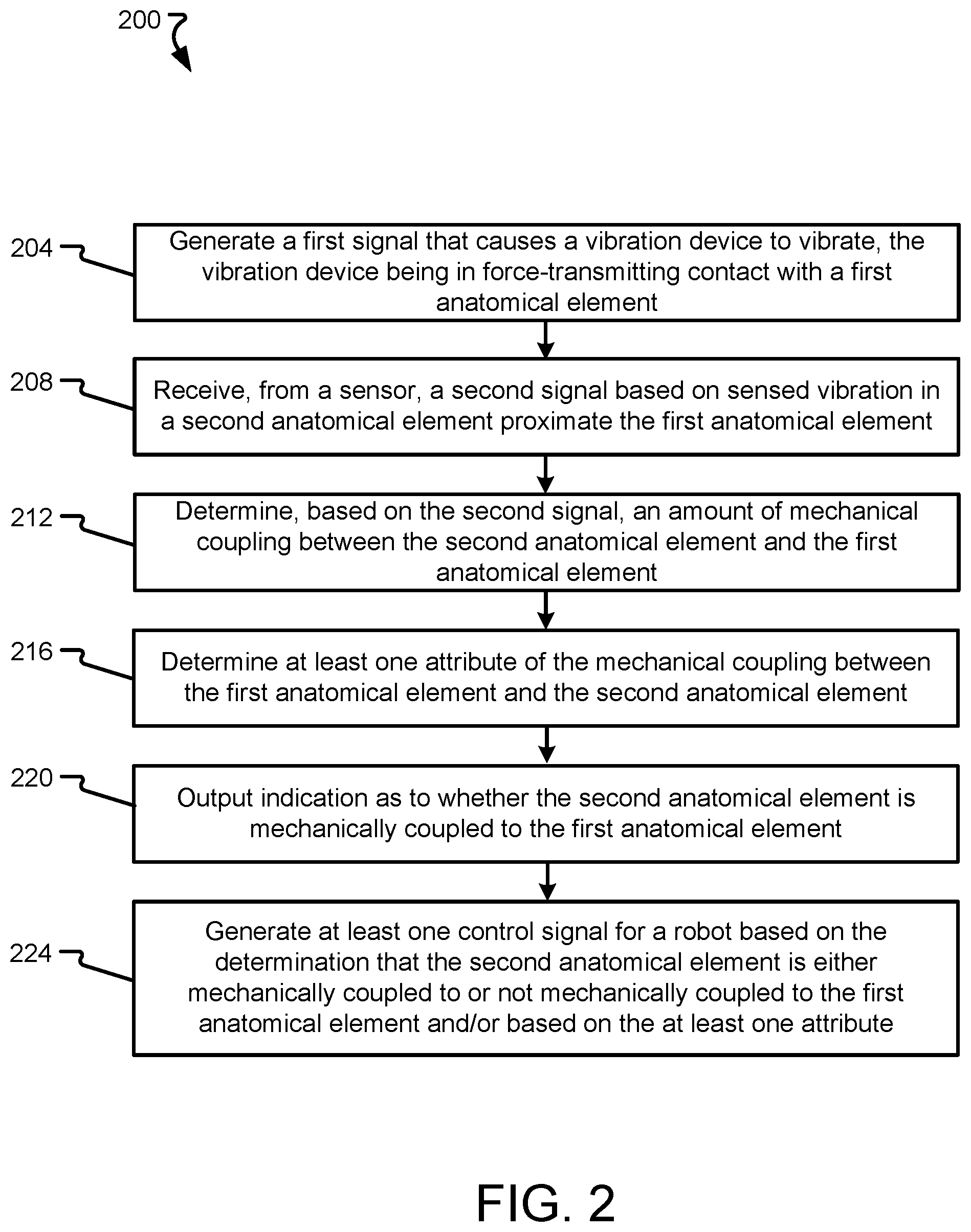 Patent US12508085 Figure 2 – Systems, methods, and devices for verifying mechanical coupling between anatomical elements