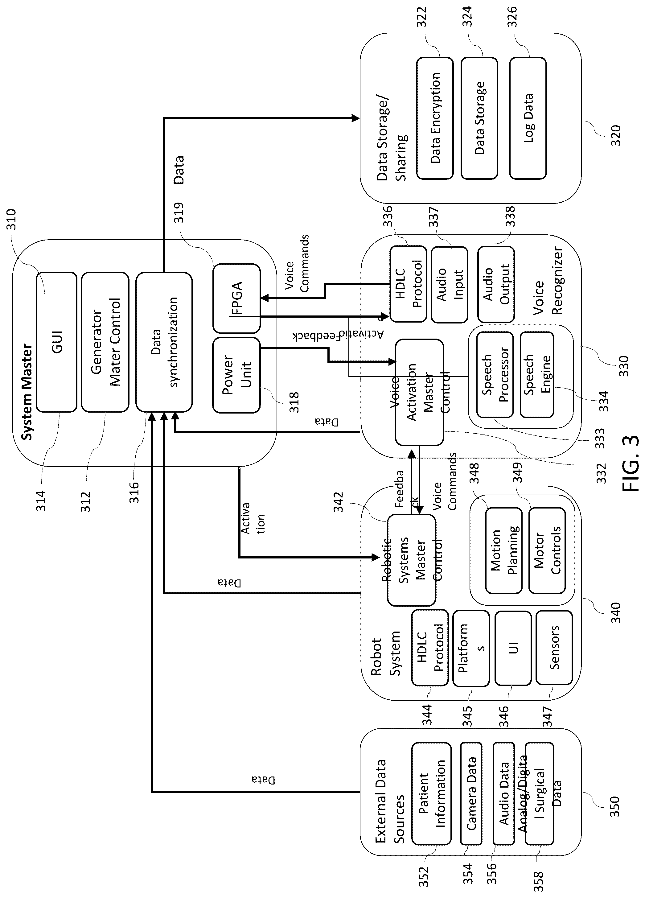 Patent US12508086 Figure 3 – System and method for voice-control of operating room equipment