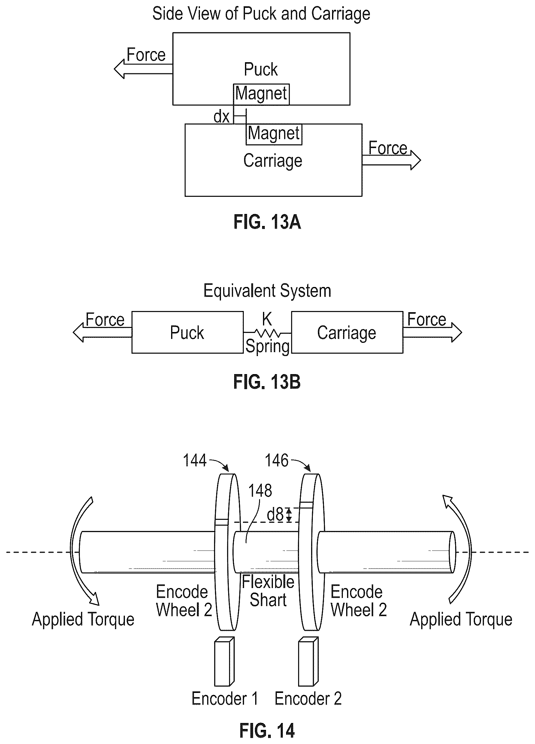Patent US12508093 Figure 14 – Magnetic coupling through a sterile field barrier