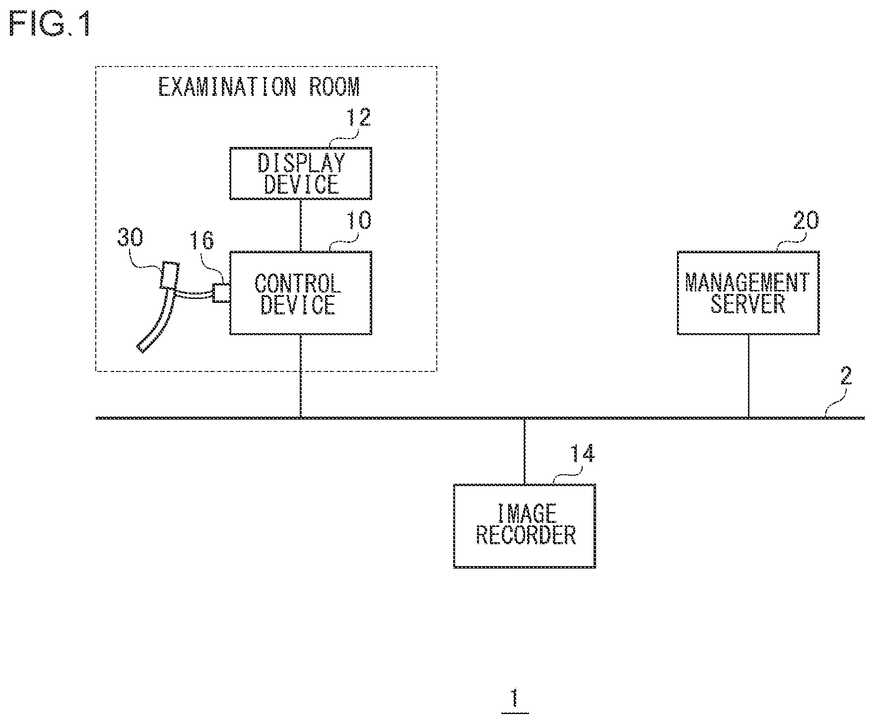 Patent US12508098 Figure 1 – Medical device management system, medical device, relay device, medical device management method and recording medium
