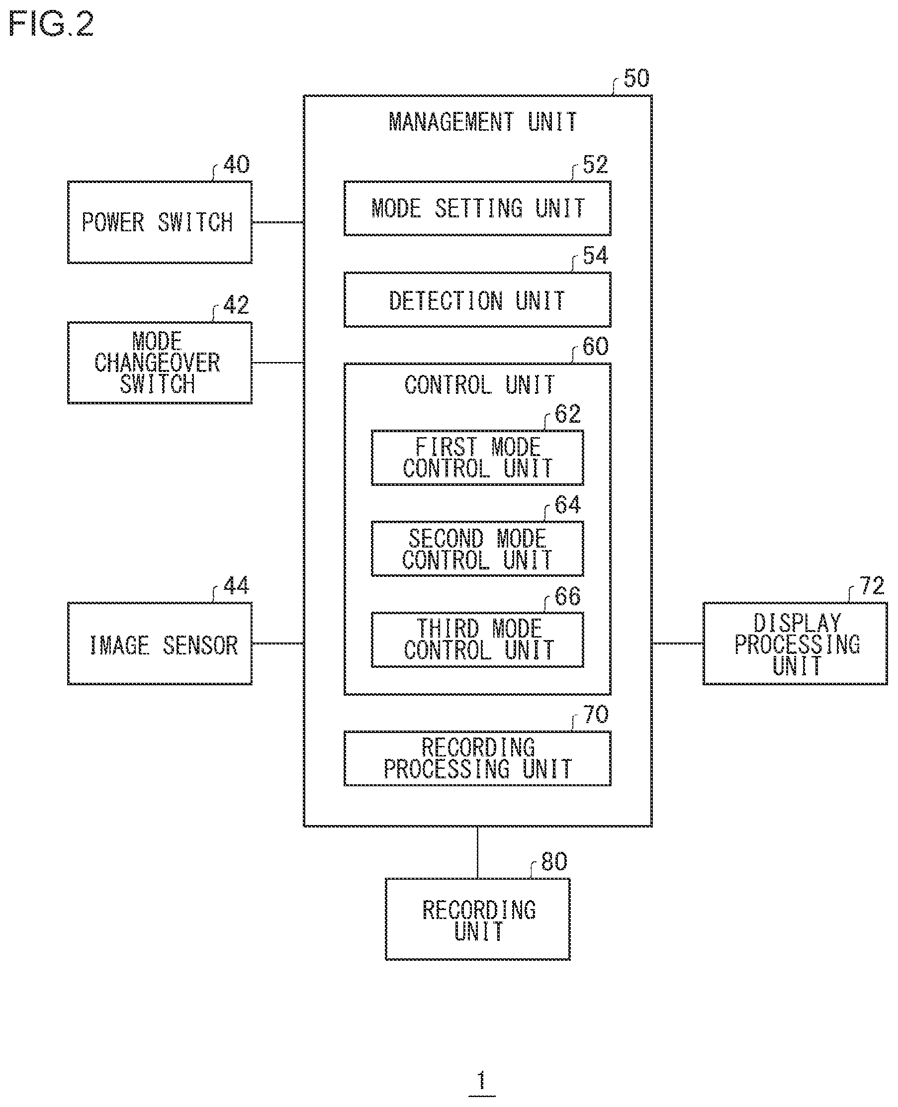 Patent US12508098 Figure 2 – Medical device management system, medical device, relay device, medical device management method and recording medium