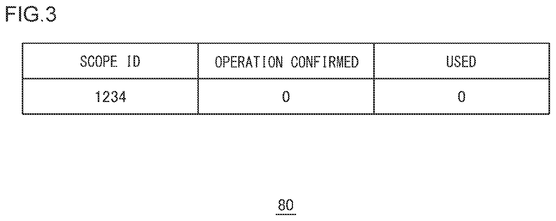 Patent US12508098 Figure 3 – Medical device management system, medical device, relay device, medical device management method and recording medium