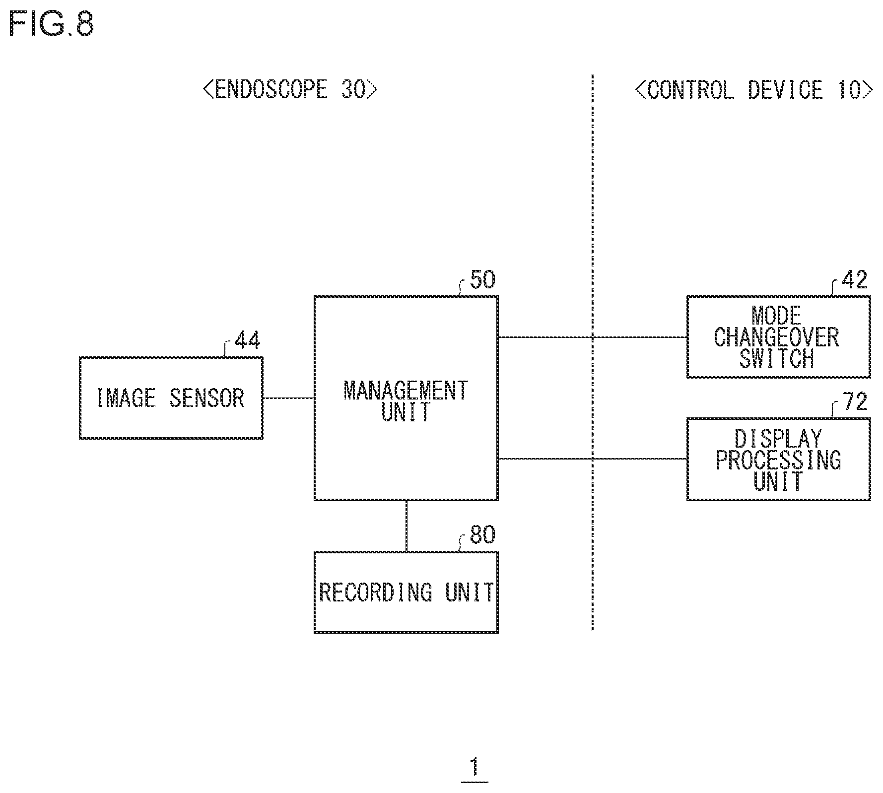 Patent US12508098 Figure 7 – Medical device management system, medical device, relay device, medical device management method and recording medium