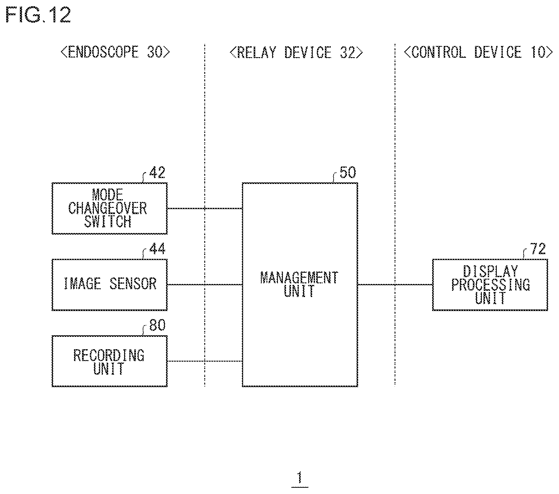 Patent US12508098 Figure 10 – Medical device management system, medical device, relay device, medical device management method and recording medium