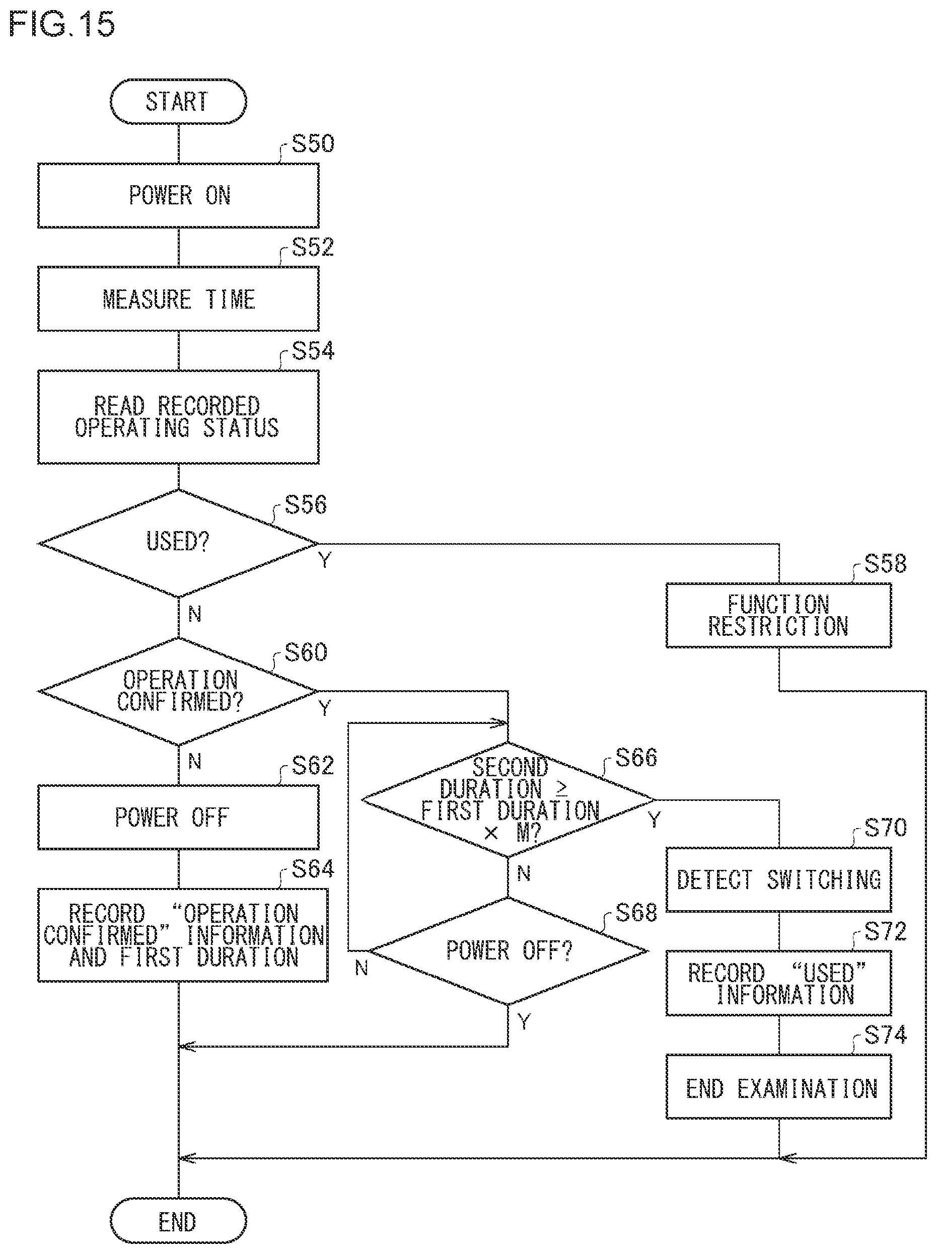 Patent US12508098 Figure 13 – Medical device management system, medical device, relay device, medical device management method and recording medium