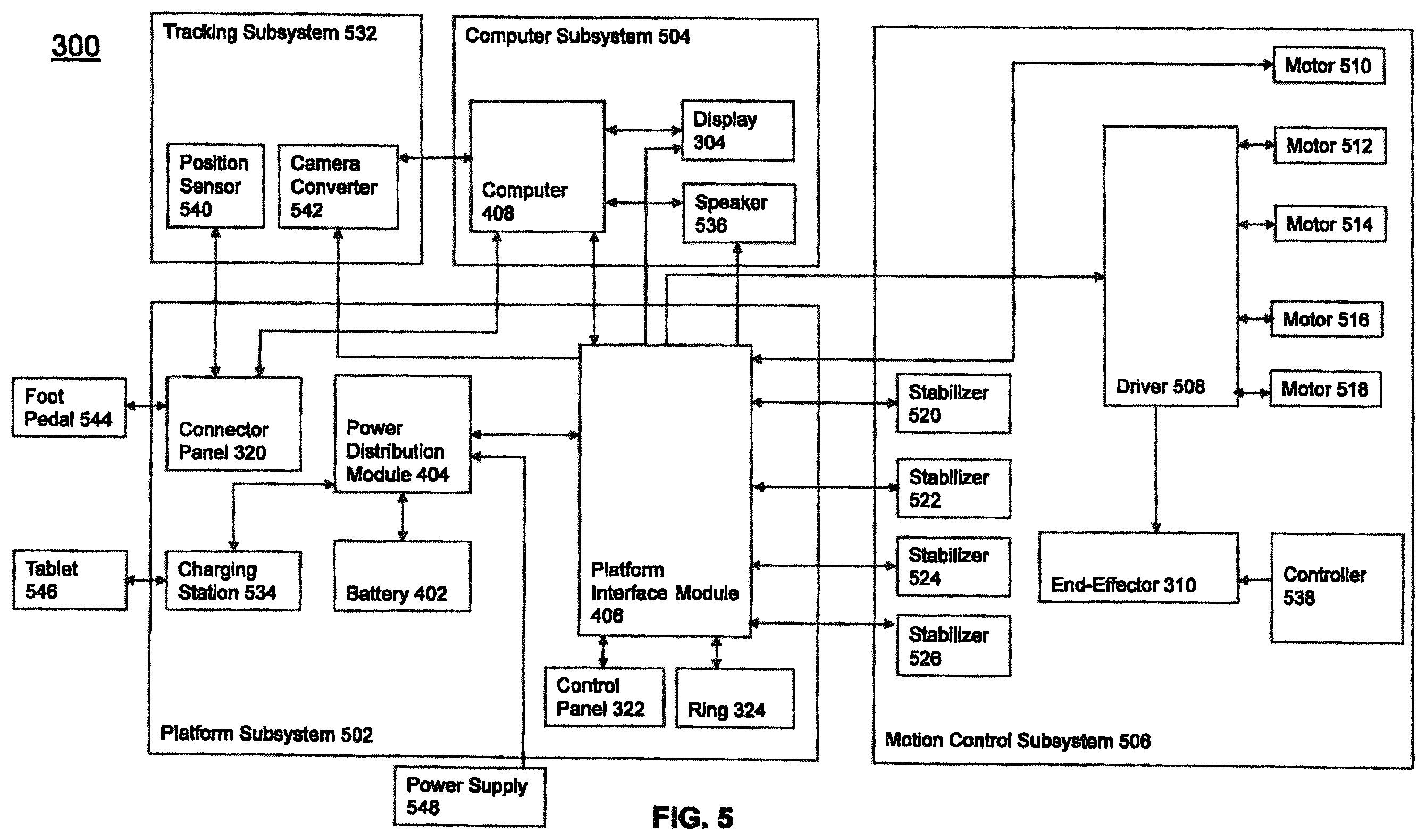Patent US12508101 Figure 8 – Surgical tool systems and methods
